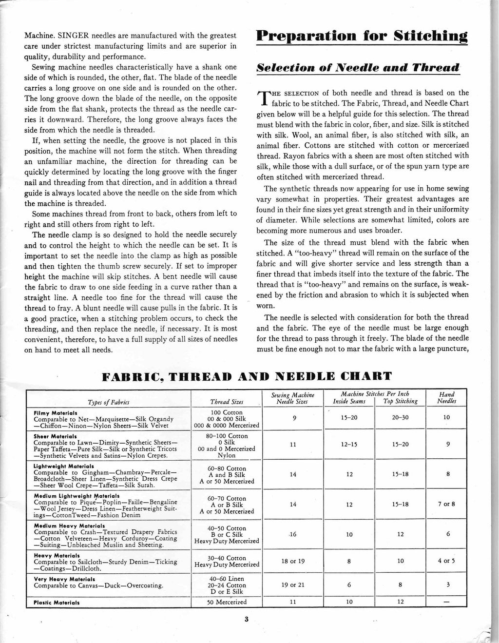 SINGER Sewing Skills Reference Book Manual - WIRE BOUND - TOUGH COVERS