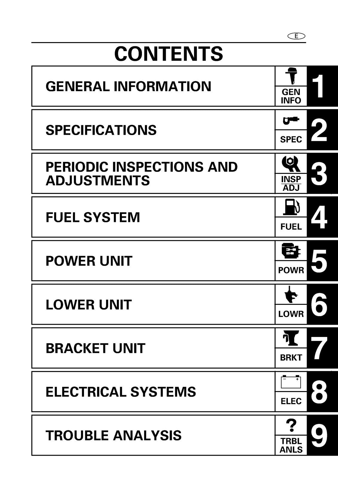 YAMAHA OUTBOARD F115 LF155C SERVICE REPAIR MANUAL, WIRE BOUND, COVERS, FOLDOUT