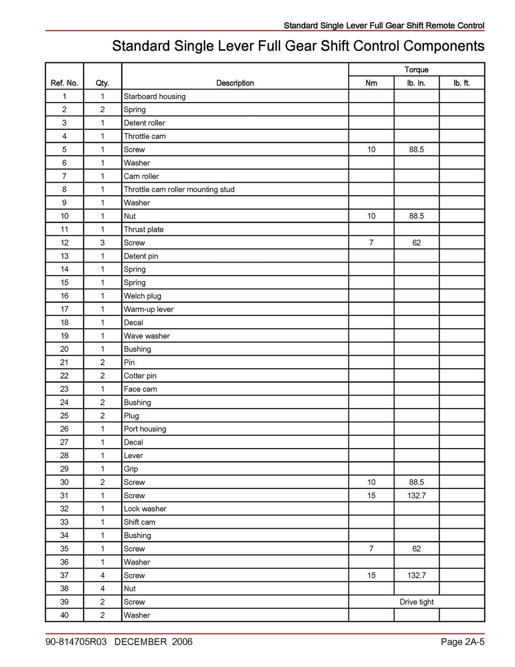 MERCURY REMOTE CONTROLS SERVICE MANUAL - STEEL WIRE BOUND - PROTECTIVE COVERS