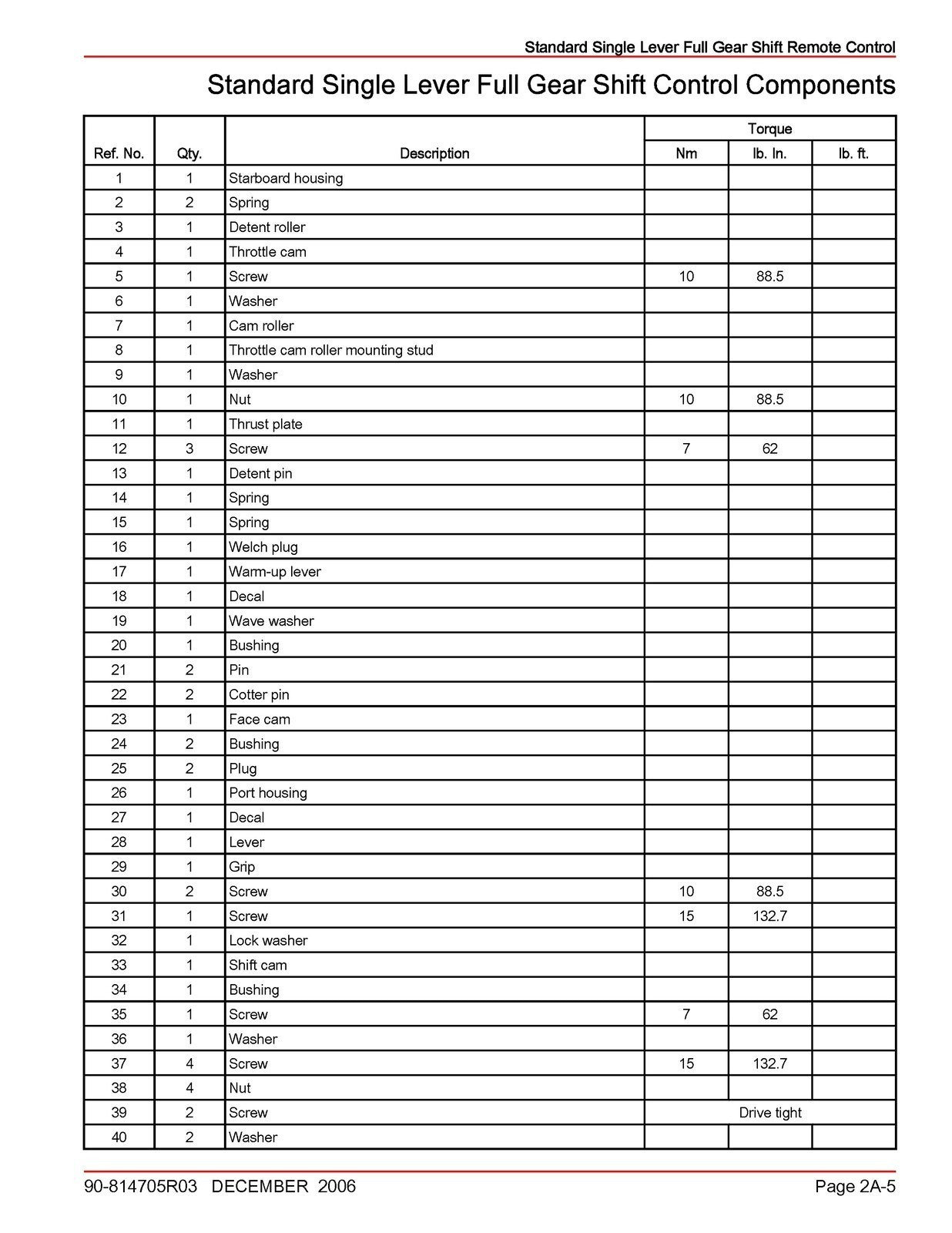 MERCURY REMOTE CONTROLS SERVICE MANUAL - STEEL WIRE BOUND - PROTECTIVE COVERS