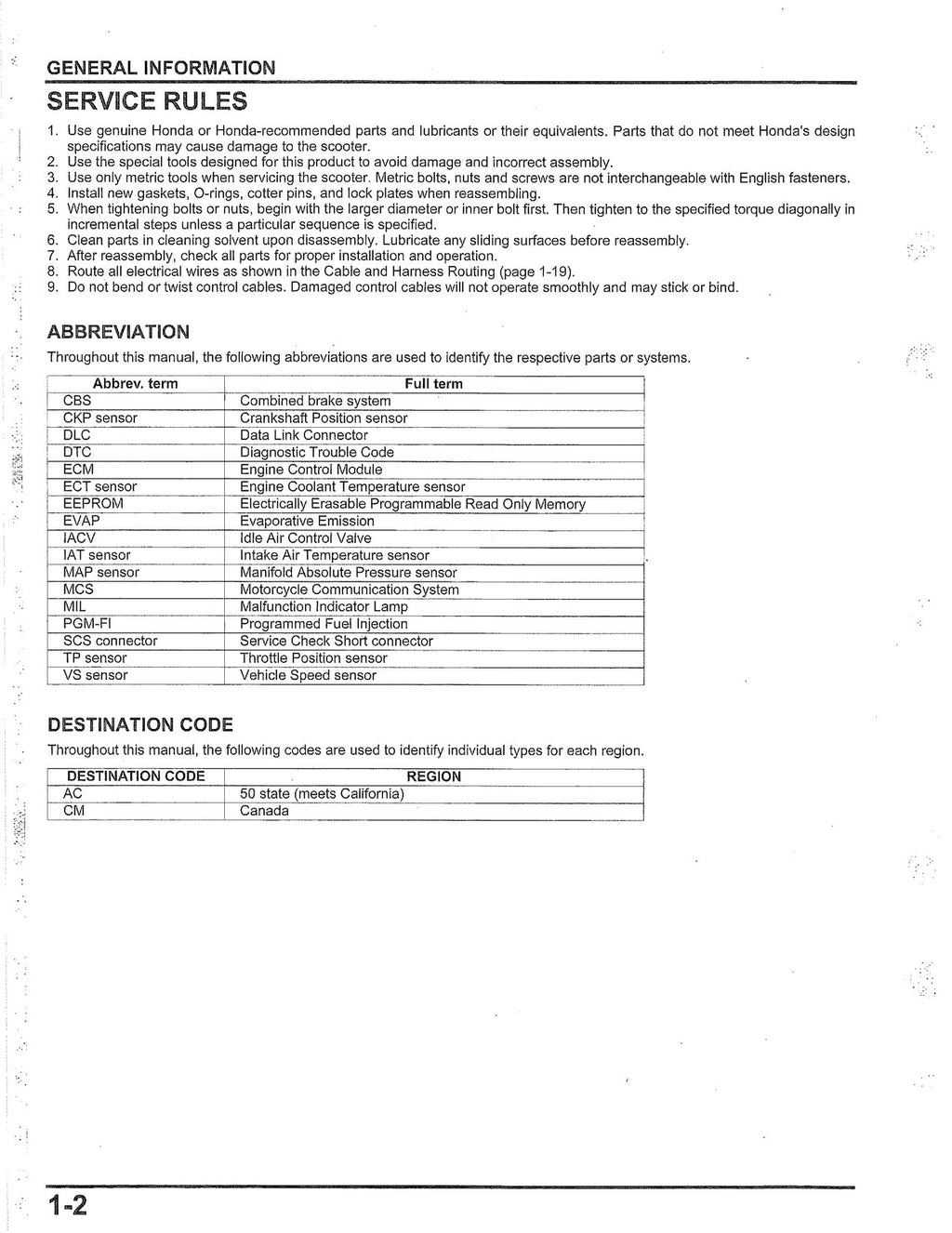 HONDA PCX150 2013-2017 SERVICE MANUAL - WIRE BOUND - TOUGH COVERS