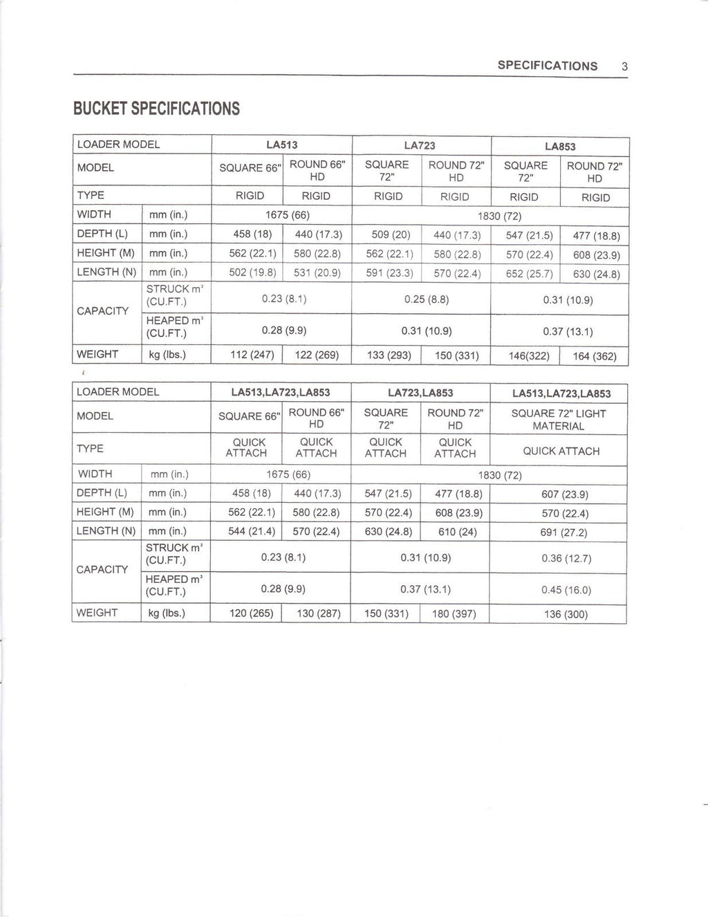 KUBTOA LA513 LA723 LA863 FRONT LOADER OPERATORS MANUAL, WIRE BOUND, TOUGH COVERS