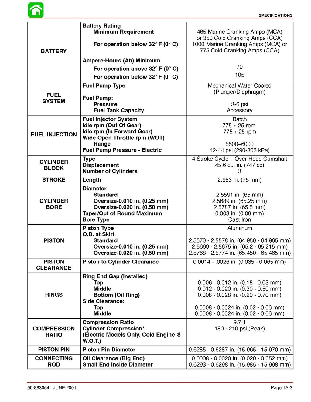 MERCURY 30 40 FOURSTROKE EFI SERVICE MANUAL - WIRE BOUND - TOUGH COVERS