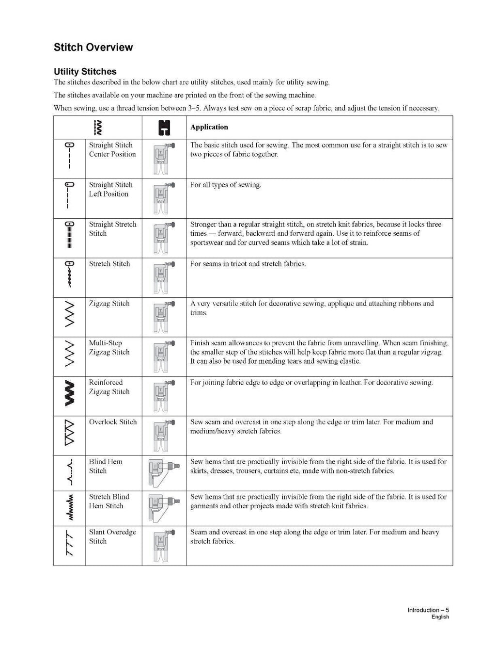 SINGER HD 6600C & HD 6605C Sewing Machine User Manual Owners Instruction Guide
