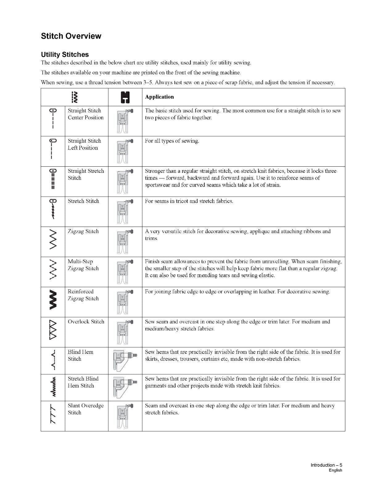 SINGER HD 6600C & HD 6605C Sewing Machine User Manual Owners Instruction Guide