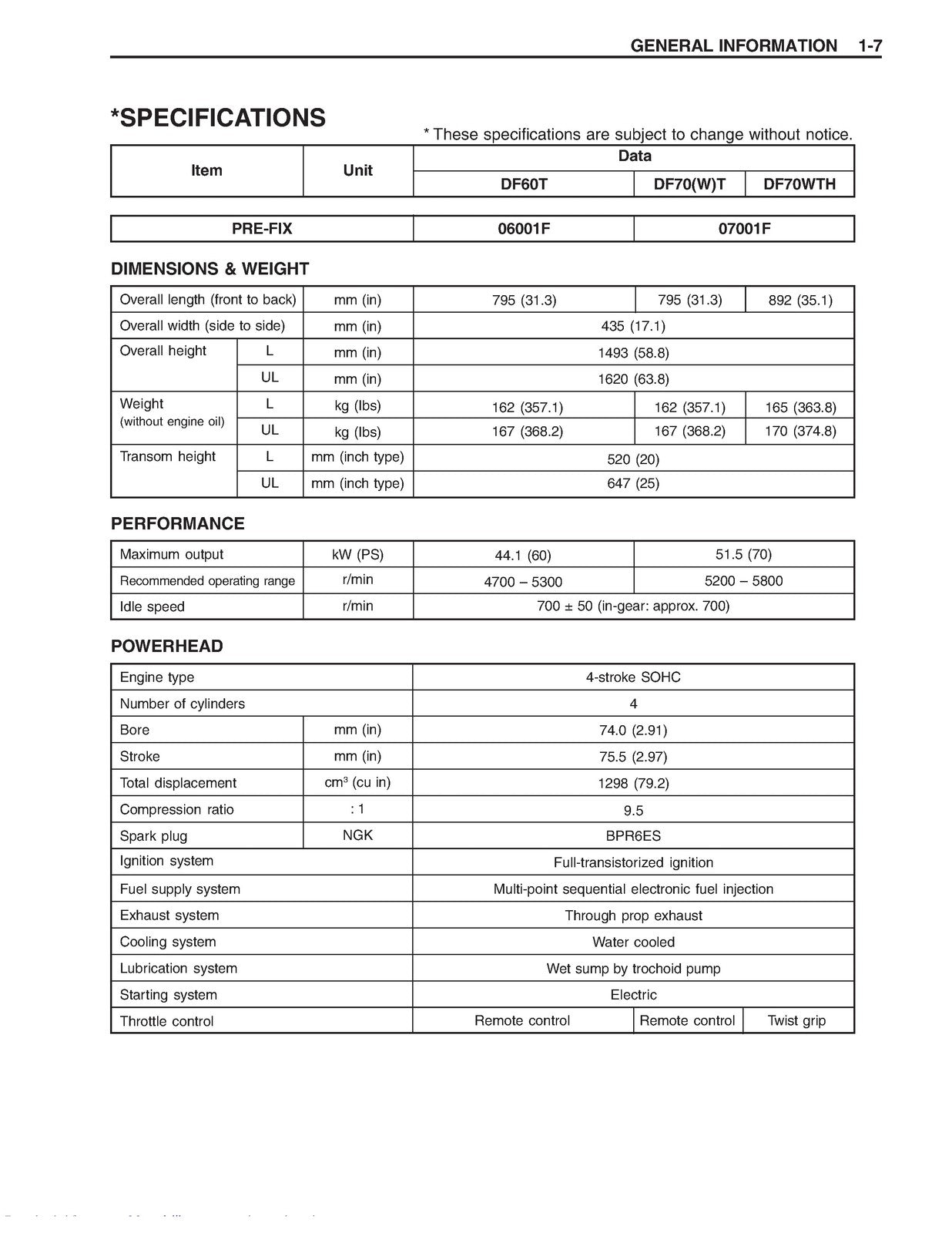Suzuki DF60 DF70 Outboard Motor Service Manual - WIRE BOUND - TOUGH COVERS