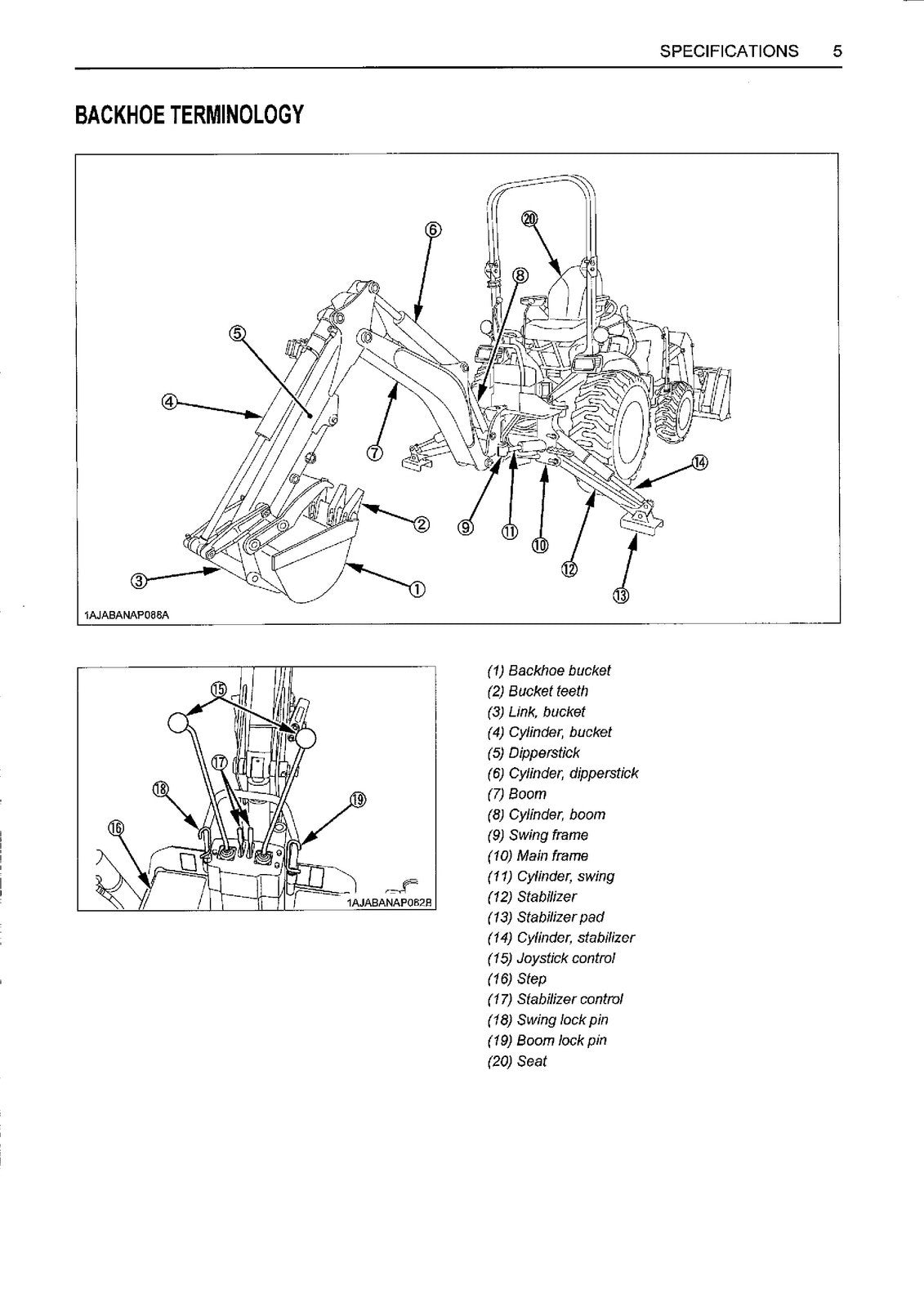 KUBOTA BH70 Backhoe Operators Manual - STEEL WIRE BOUND - PROTECTIVE COVERS
