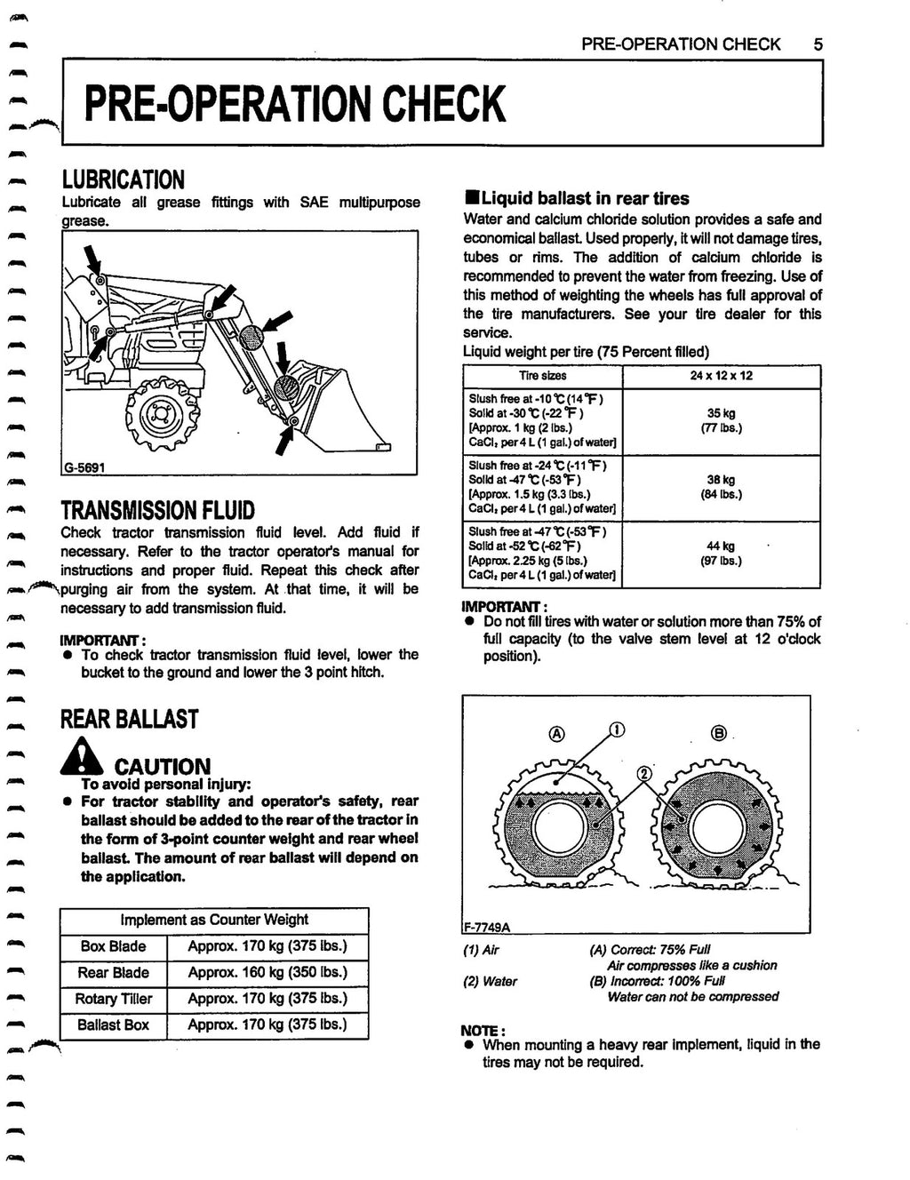 KUBOTA LA181 Front Loader Operators Manual - STEEL WIRE BOUND - TOUGH COVERS
