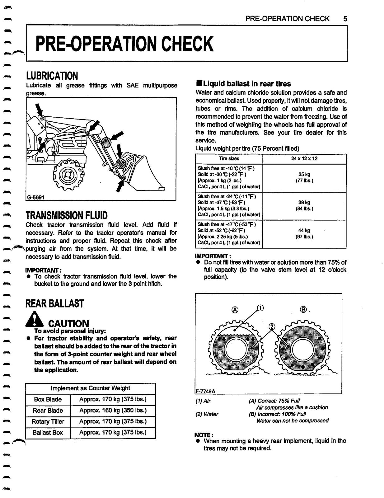KUBOTA LA181 Front Loader Operators Manual - STEEL WIRE BOUND - TOUGH COVERS