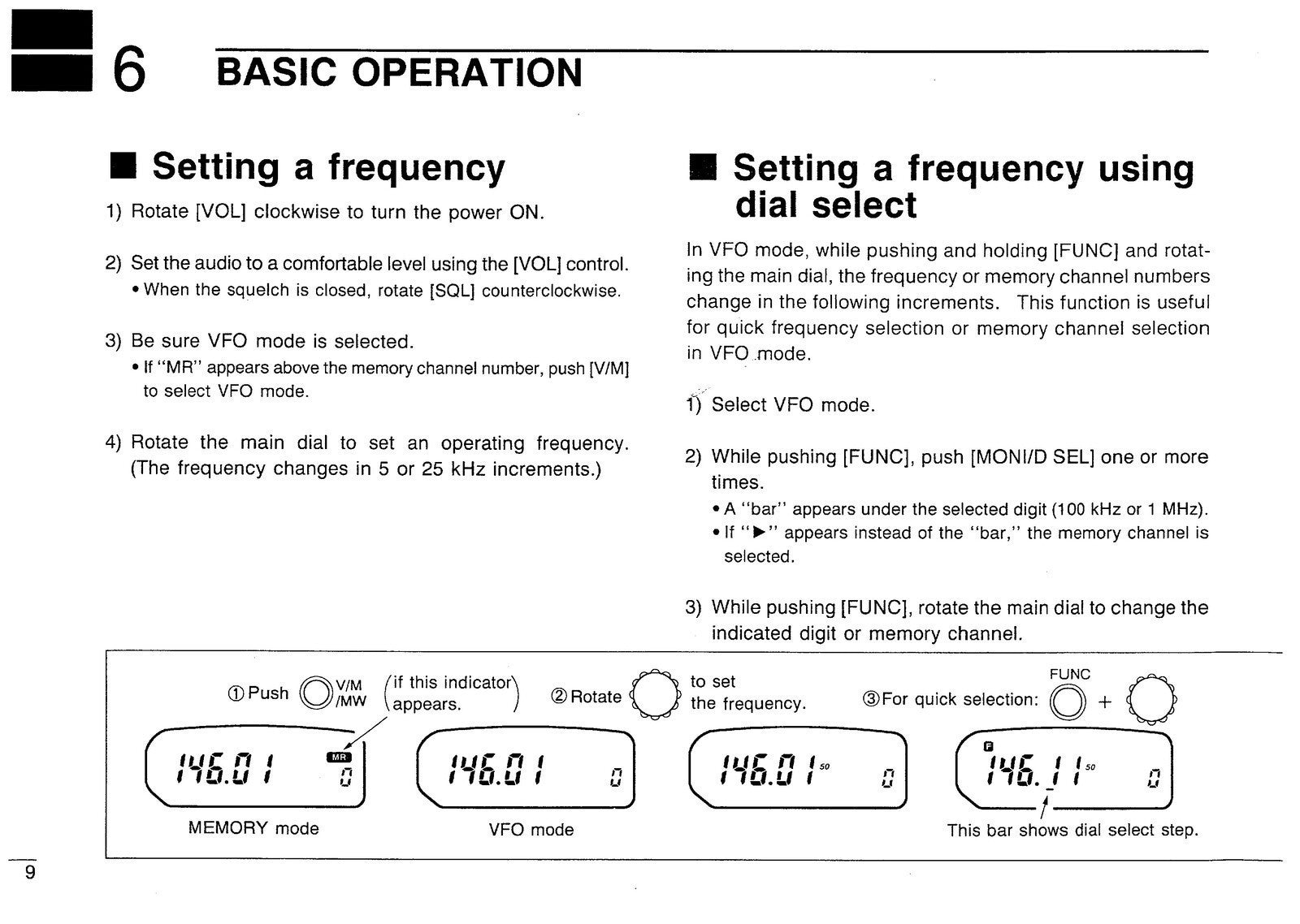 ICOM IC-P2A IC-P2E IC-P4A IC-P4E TRANSCEIVER INSTRUCTION MANUAL - WIRE BOUND