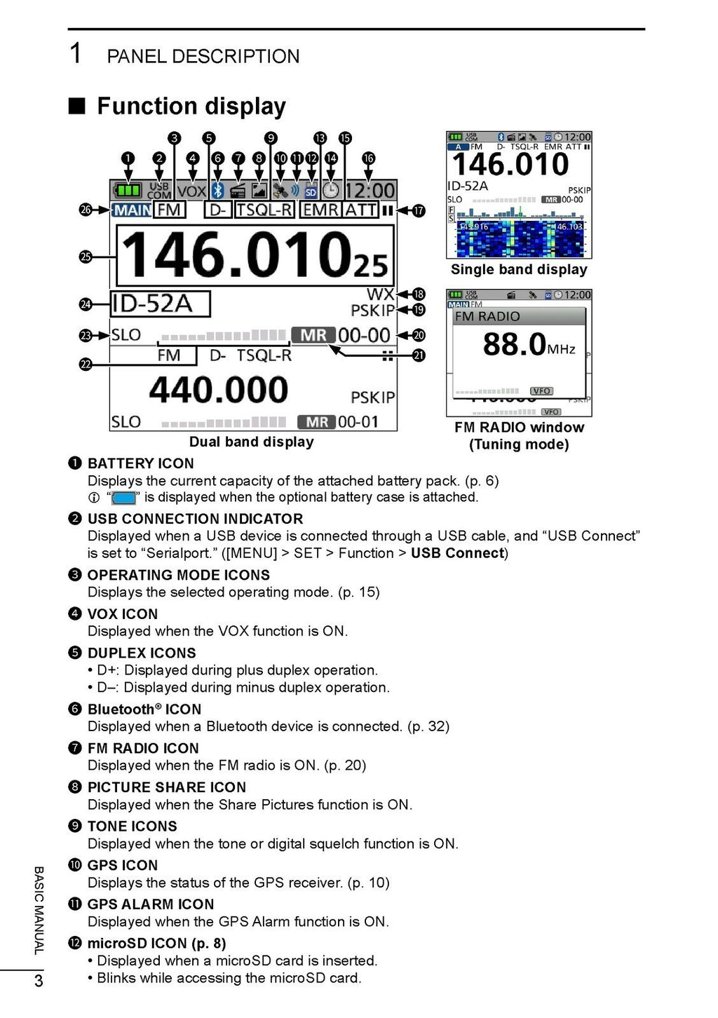 ICOM ID-52AID-52E TRANSCEIVER BASIC MANUAL - STEEL WIRE BOUND- PROTECTIVE COVERS