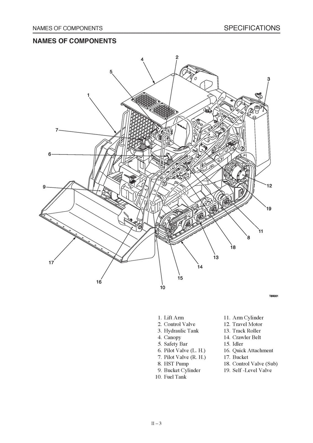 TAKEUCHI TL130 CRAWLER LOADER WORKSHOP MANUAL - STEEL WIRE BOUND - TOUGH COVERS