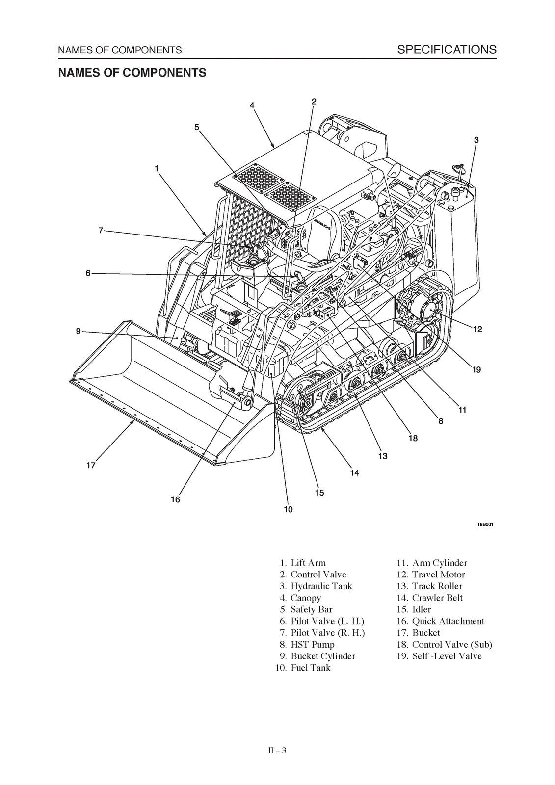 TAKEUCHI TL130 CRAWLER LOADER WORKSHOP MANUAL - STEEL WIRE BOUND - TOUGH COVERS