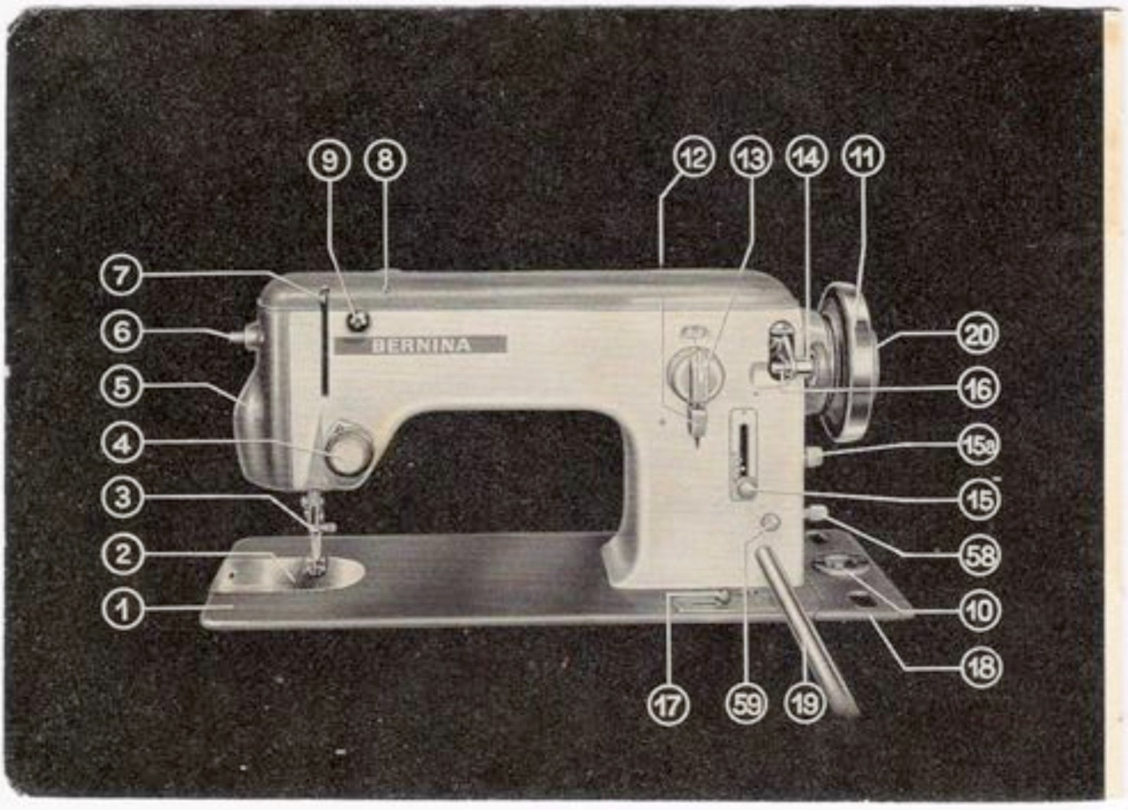 BERNINA 640-2 642-2 Favorit Sewing Machine Manual - LOOP BINDER - TOUGH COVERS