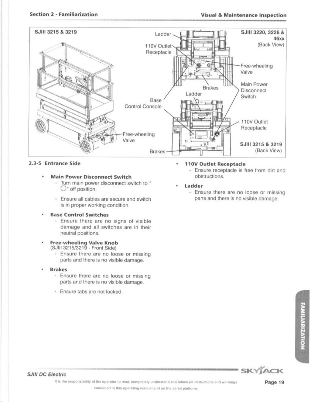 SKYJACK SJIII 3219 3226 4632 DC ELECTRIC SCISSOR LIFT User Manual - WIRE BOUND