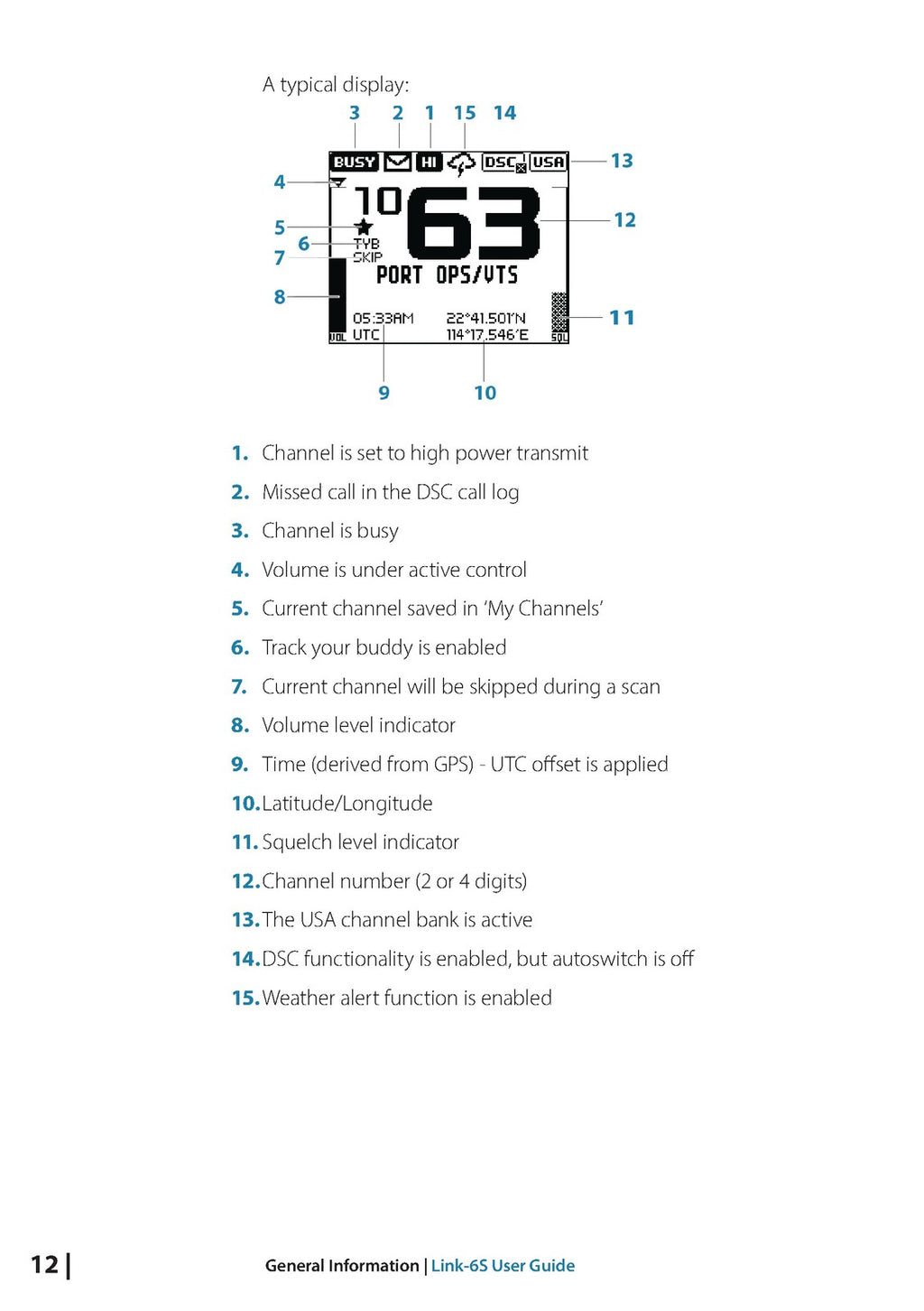 LOWRANCE Link-6S FIXED MOUNT VHF USER MANUAL - STEEL WIRE BOUND - TOUGH COVERS