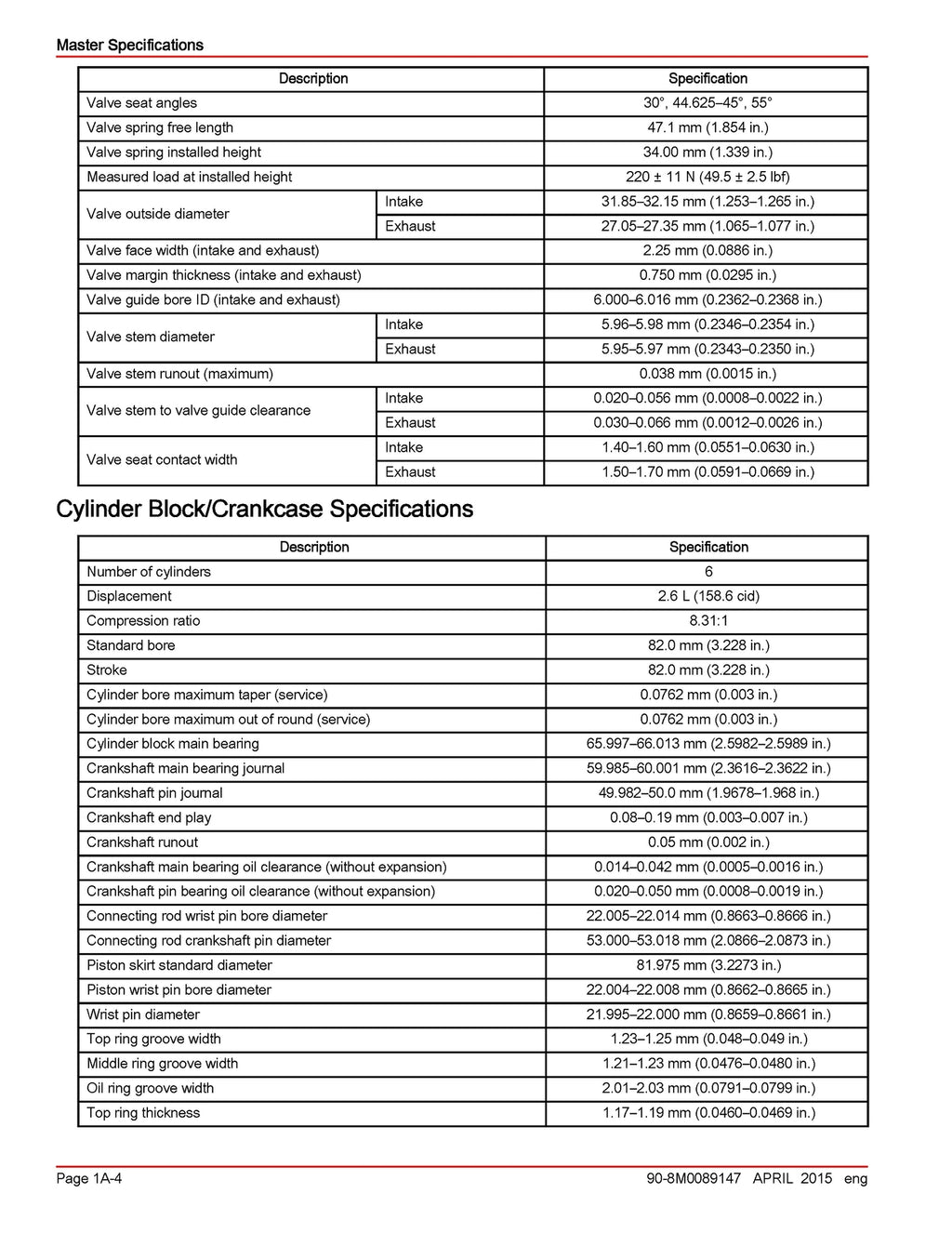 MERCURY Verado L6 Engine 200 300 350 400R Service Manual - WIRE BOUND - COVERS