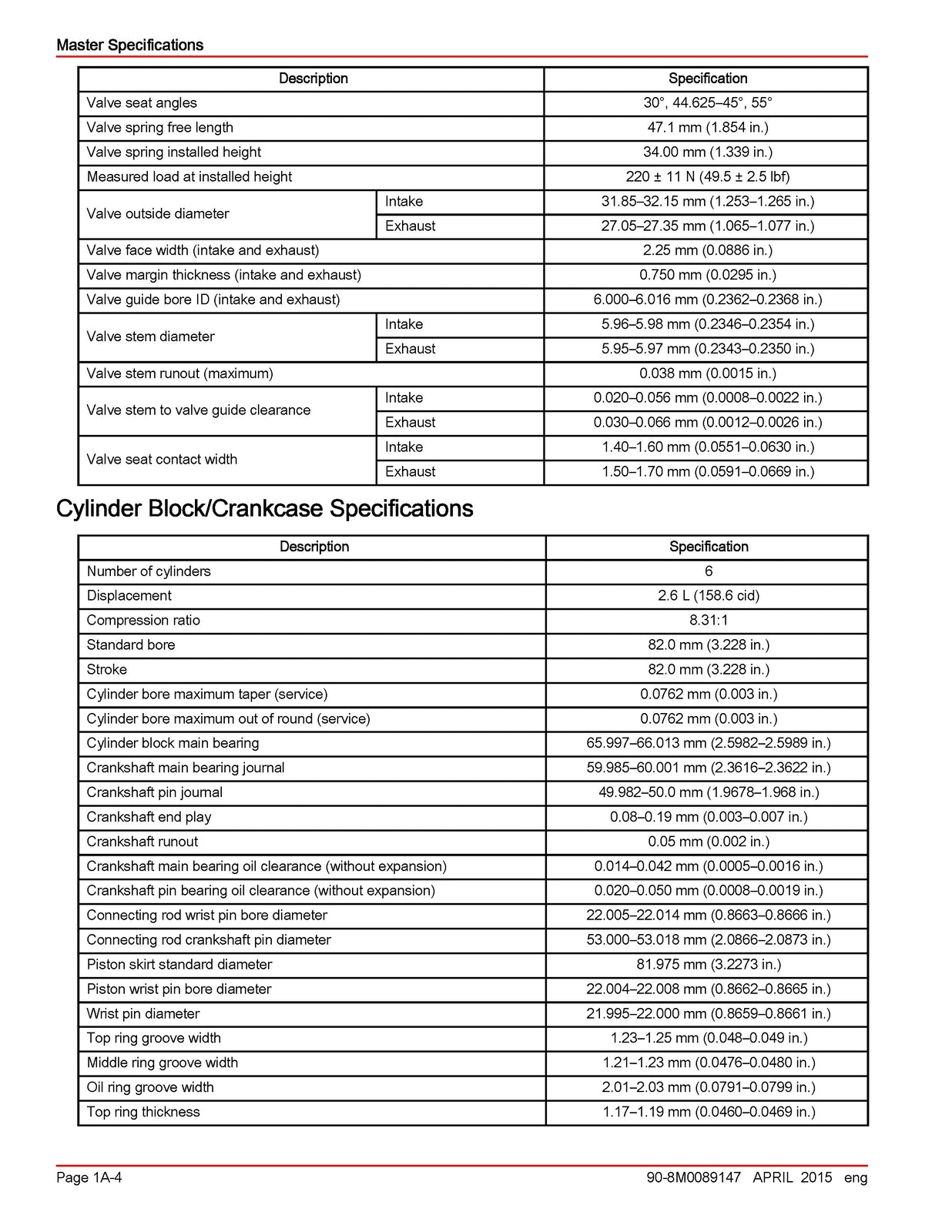 MERCURY Verado L6 Engine 200 300 350 400R Service Manual - WIRE BOUND - COVERS