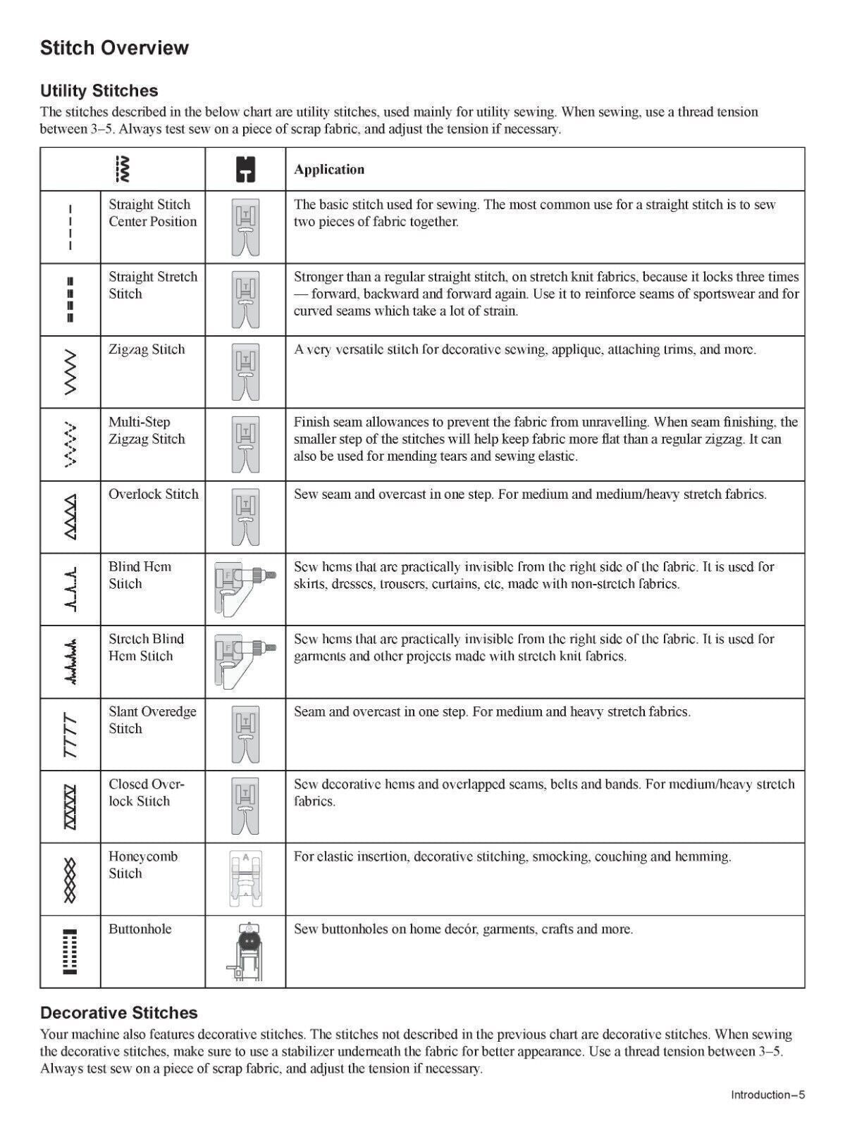 SINGER HD500 Sewing Machine User Manual Owners Instruction Manual (English)