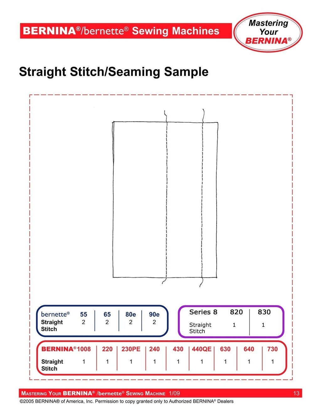 BERNINA Bernette Sewing Maching Mastery Workbook Activa Aurora Artista Series