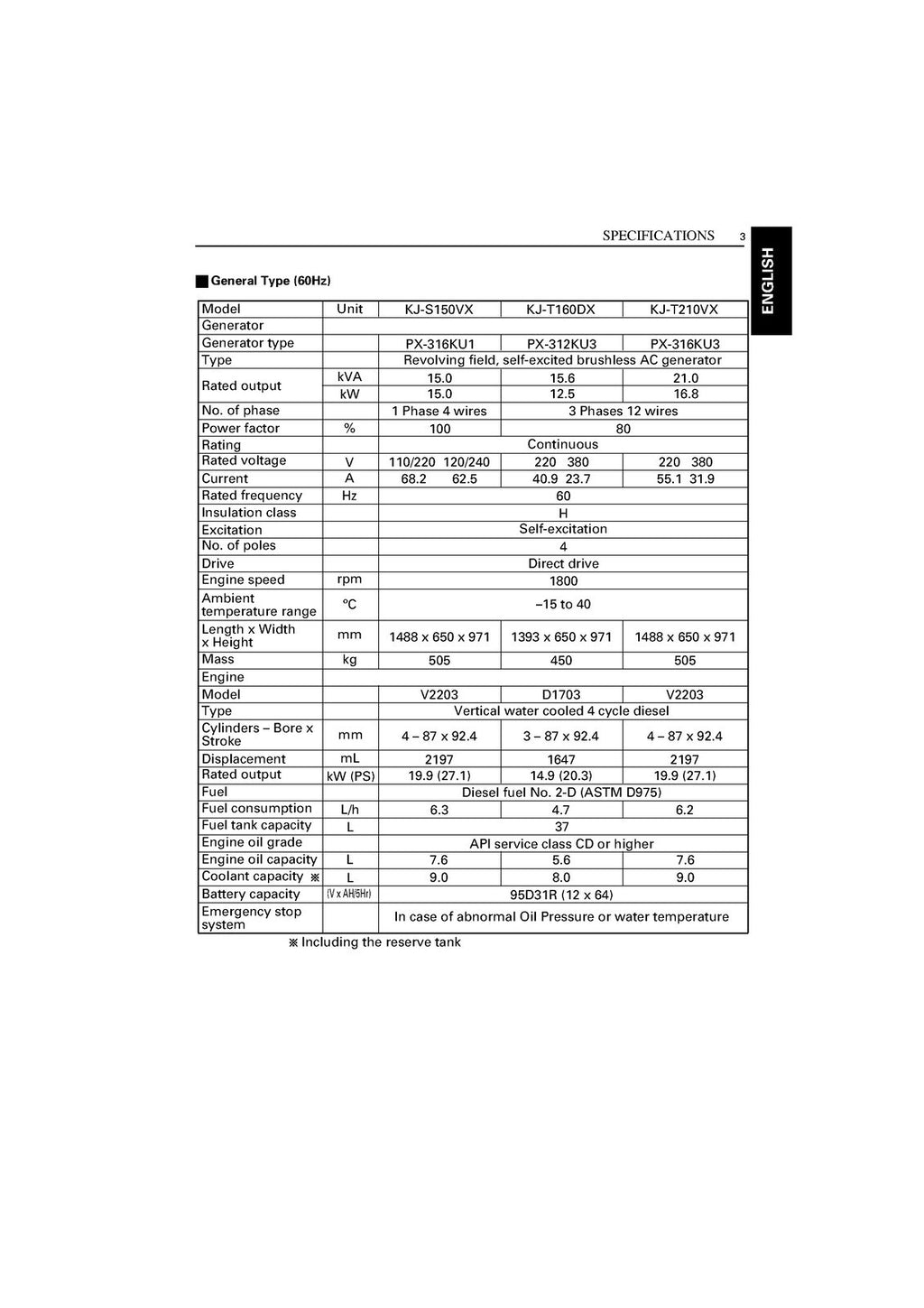 KUBOTA KJ-S130VX ETC DIESEL GENERATOR OPERATORS MANUAL, WIRE BOUND, TOUGH COVERS