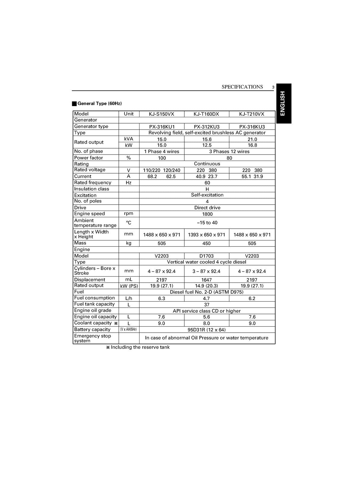KUBOTA KJ-S130VX ETC DIESEL GENERATOR OPERATORS MANUAL, WIRE BOUND, TOUGH COVERS