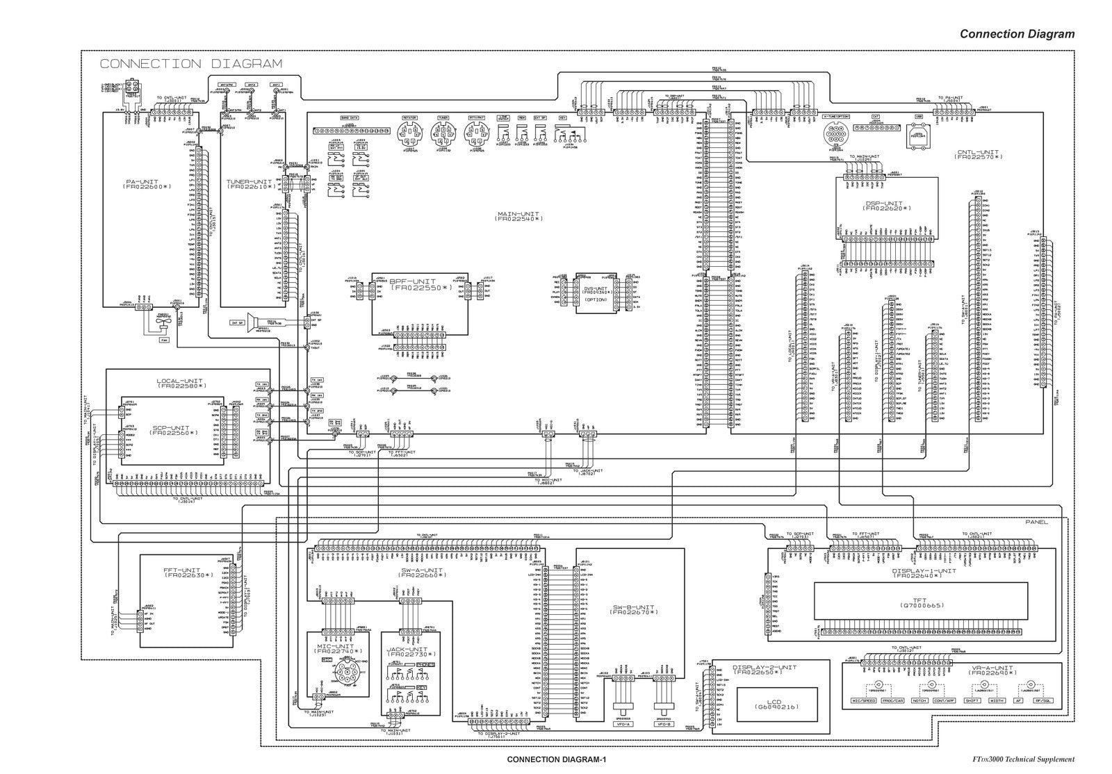 YAESU FT DX 3000 Transceiver Technical Supplement Manual BOUND, COVERS, FOLDOUTS