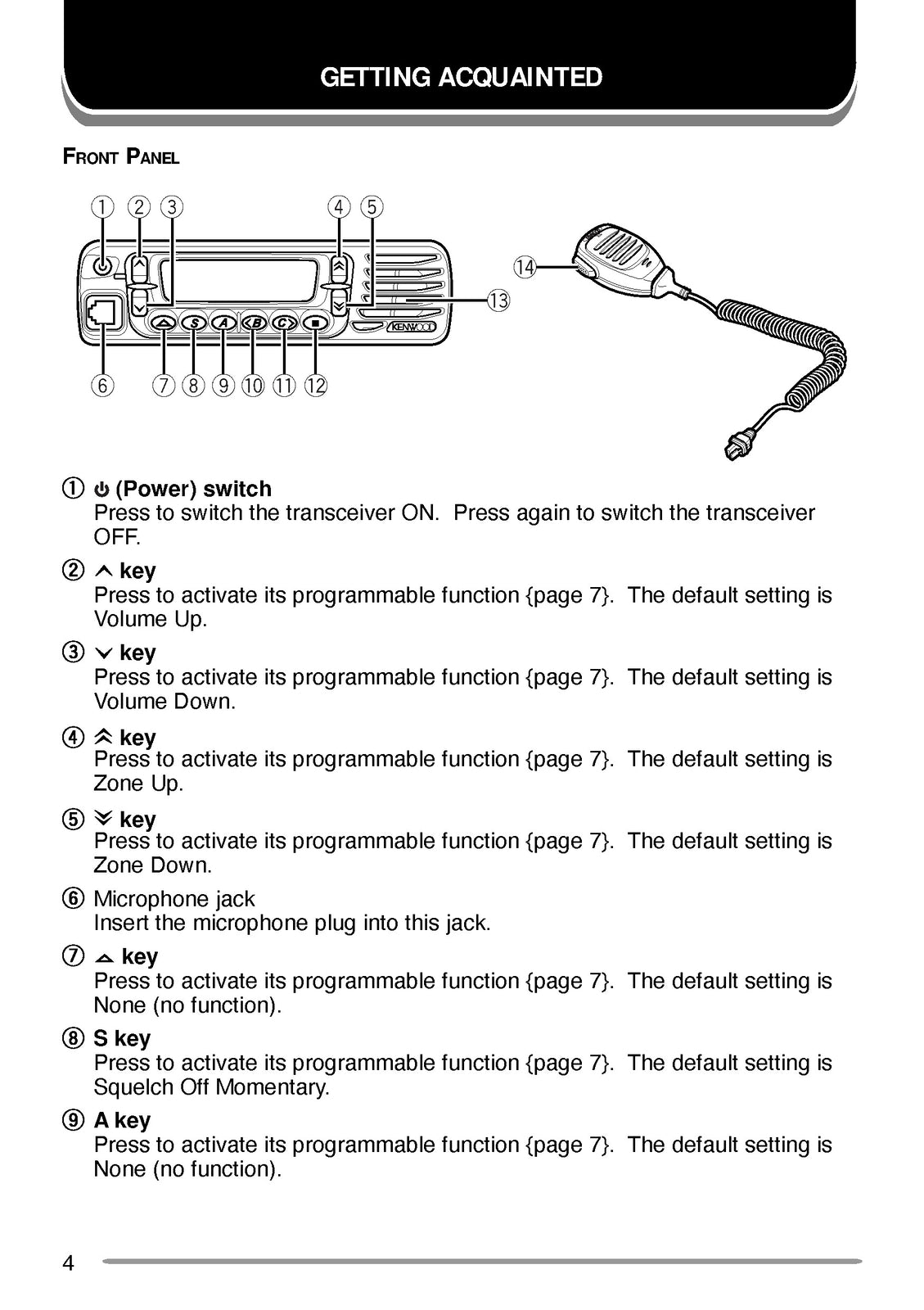 KENWOOD TK-7180 TK-8180 INSTRUCTION MANAUAL - STEEL WIRE BOUND - TOUGH COVERS