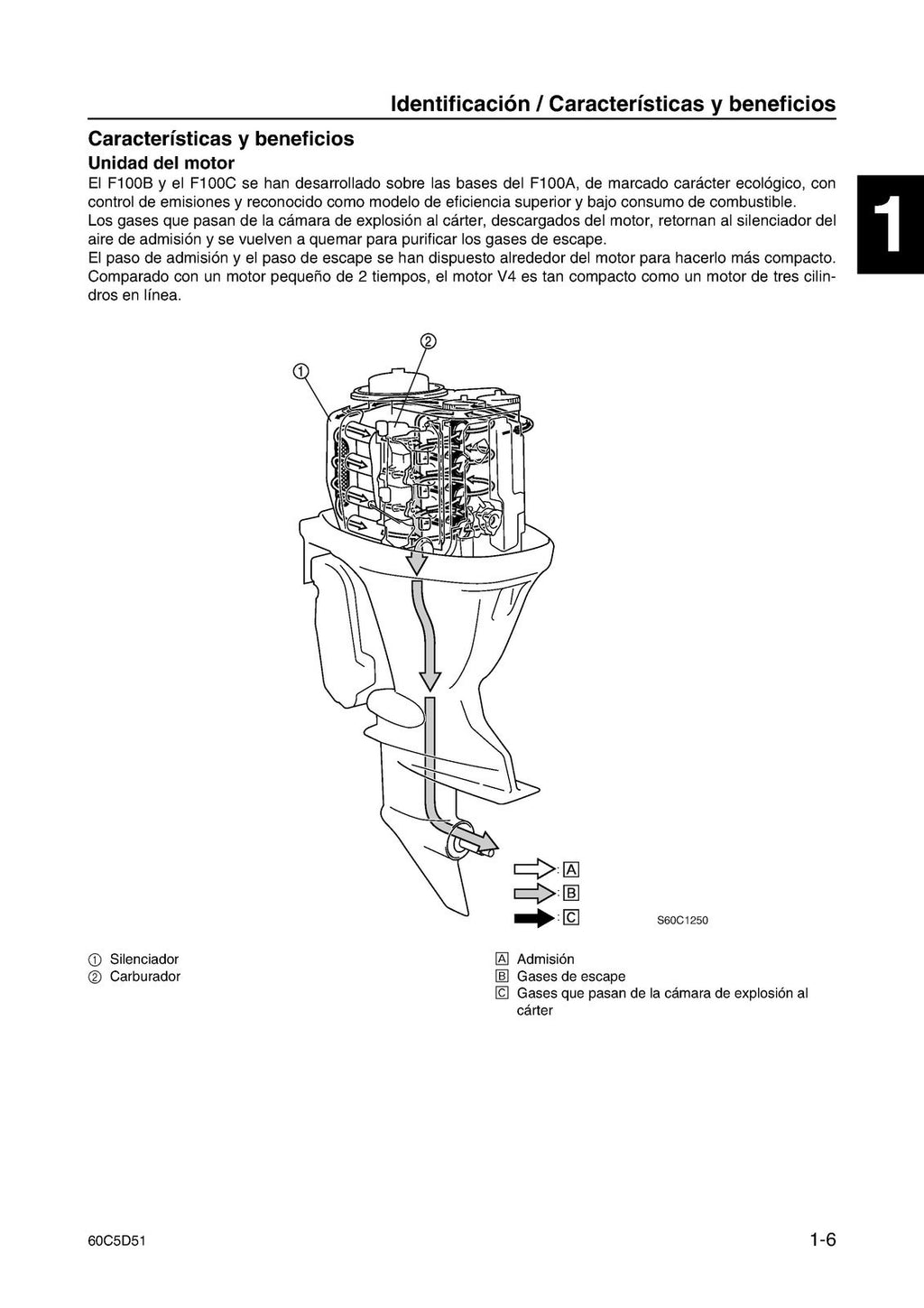 YAMAHA F100B F100C SERVICIO MANUAL DE TALLER - CUBIERTAS PROTECTORAS