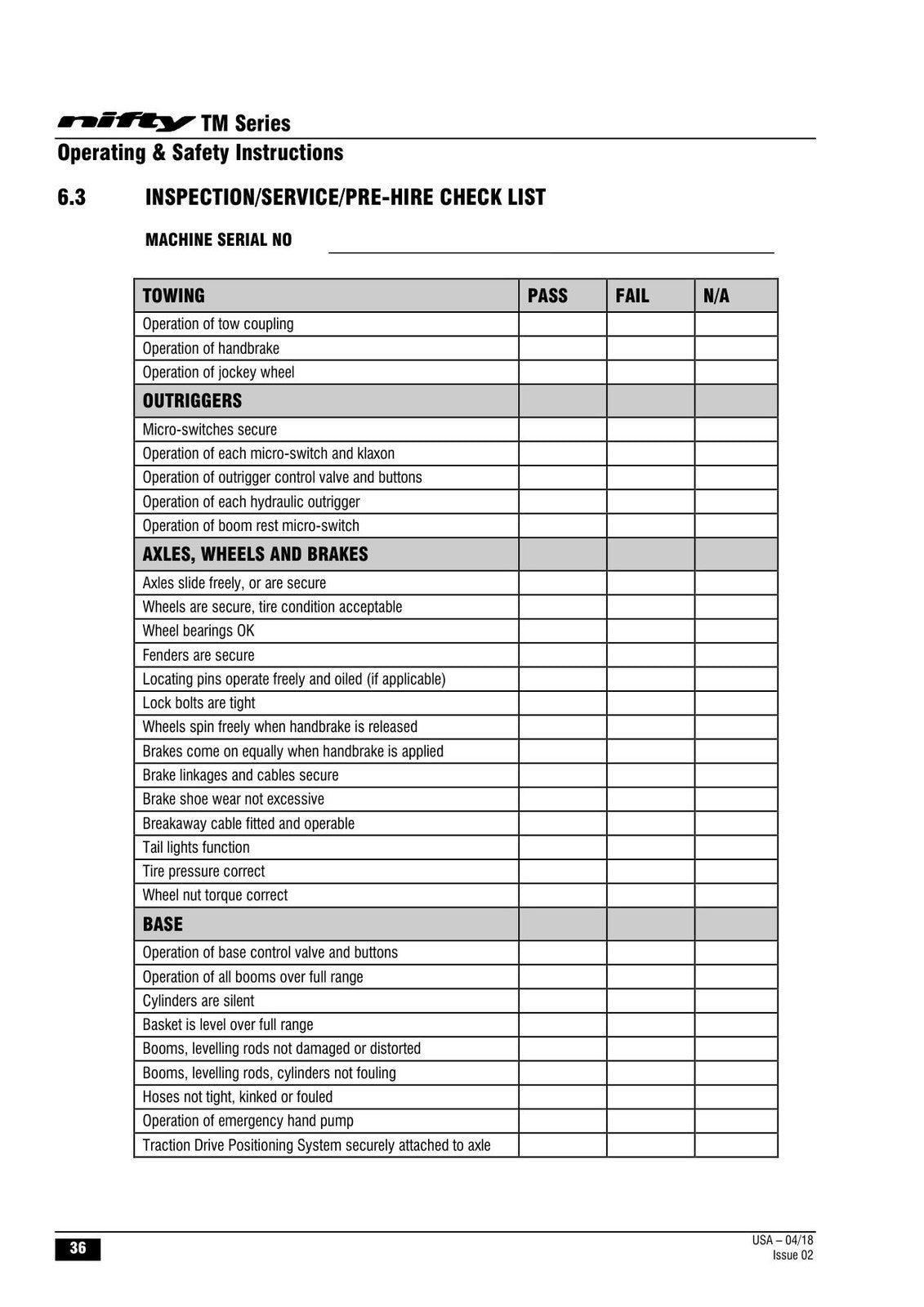 NIFTYLIFT TM42T Operating And Safety Instructions Manual - WIRE BOUND - COVERS