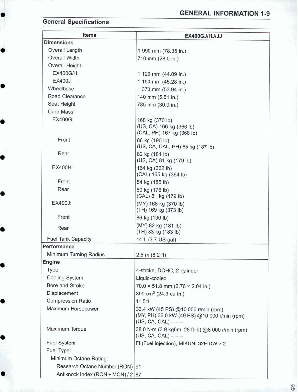 KAWASAKI Ninja 400 Motorcycle Service Manual 2018-2019 - WIRE BOUND - COVERS
