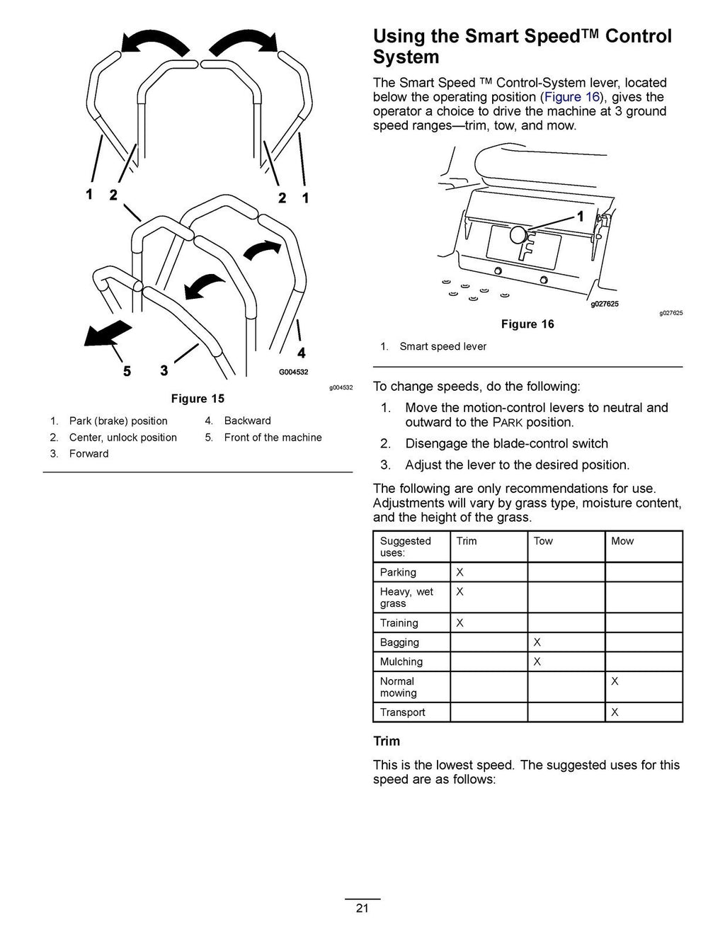 TORO TIMECUTTER MX 4250 RIDING MOWER OPERATORS MANUAL - WIRE BOUND, TOUGH COVERS