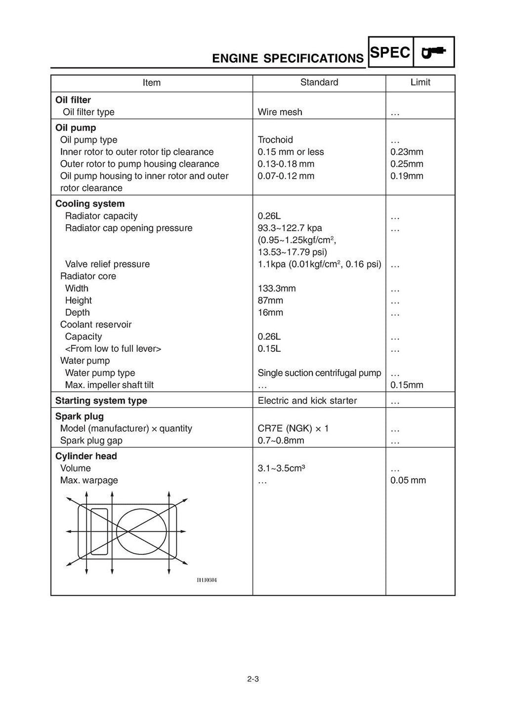 YAMAHA VINO XC50V SCOOTER SERVICE MANUAL 2006-2009 - STEEL WIRE BOUND - COVERS
