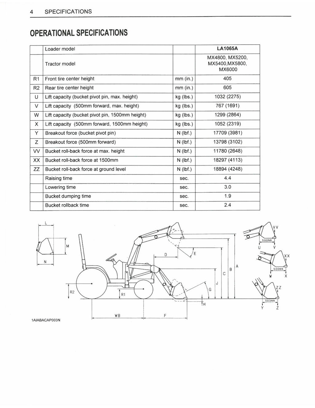 KUBOTA LA1065A Front Loader Operators Manual - STEEL WIRE BOUND - TOUGH COVERS