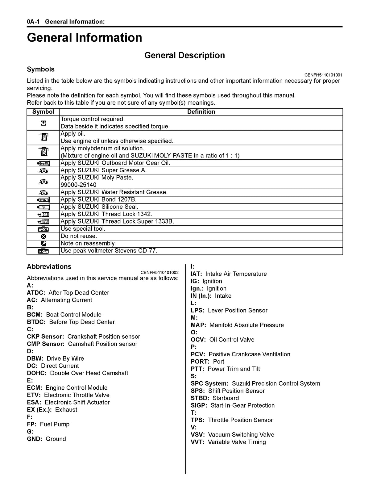 SUZUKI DF200A OUTBOARD MOTOR SERVICE MANUAL - STEEL WIRE BOUND - TOUGH COVERS