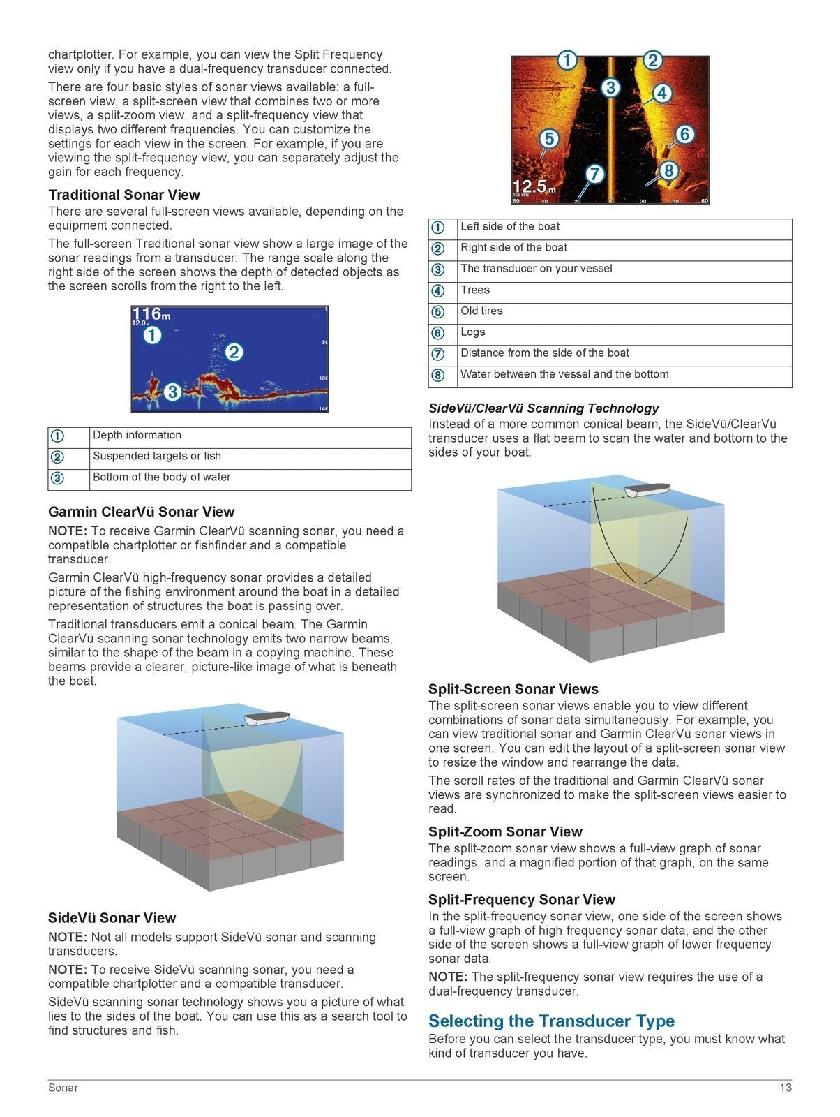 GARMIN EchoMap 40 50 70 90 Series Owner Manual - STEEL WIRE BOUND - TOUGH COVERS