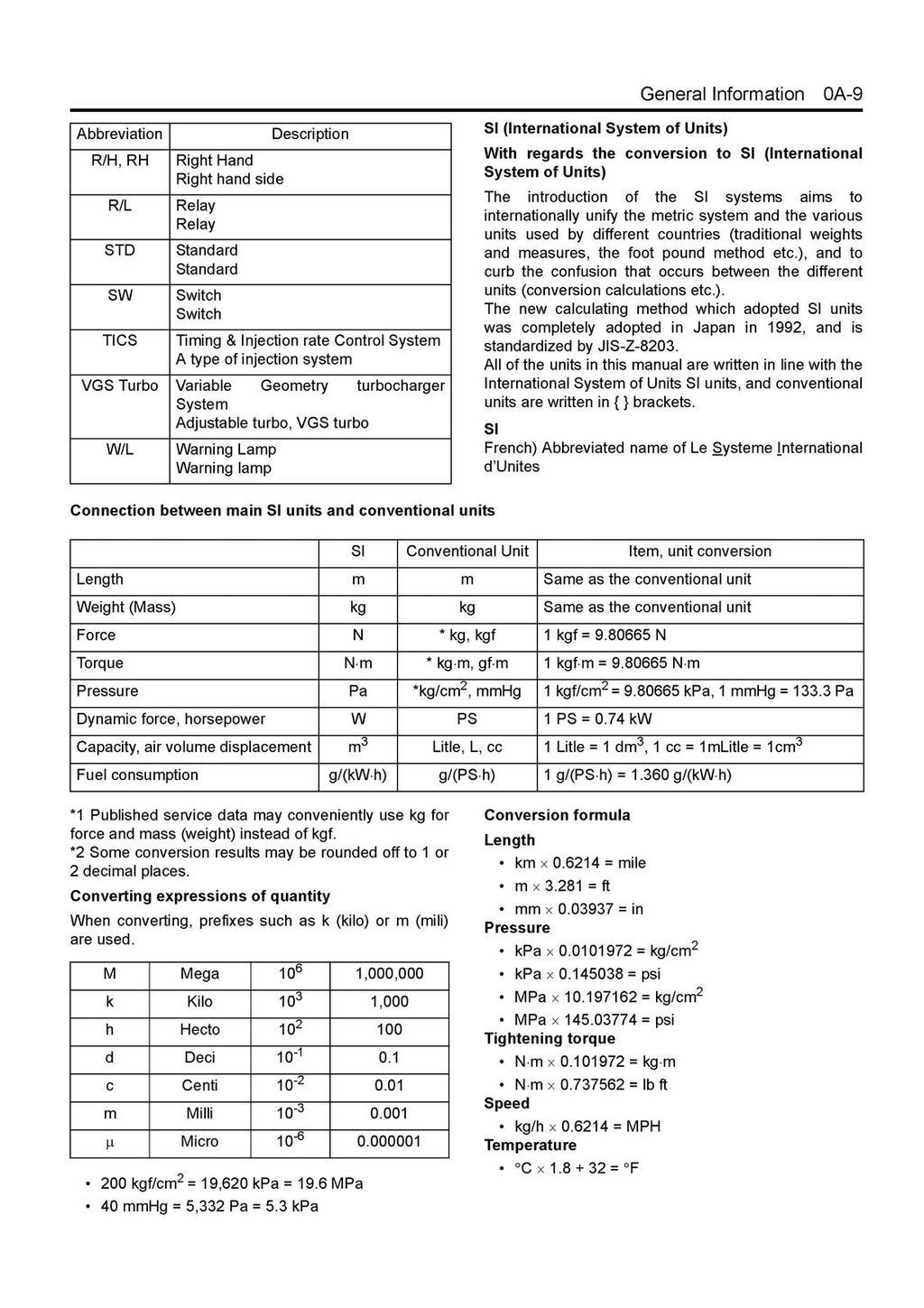 HITACHI 4HK1 6HK1 Fuel Injection System Service Manual - WIRE BOUND - COVERS