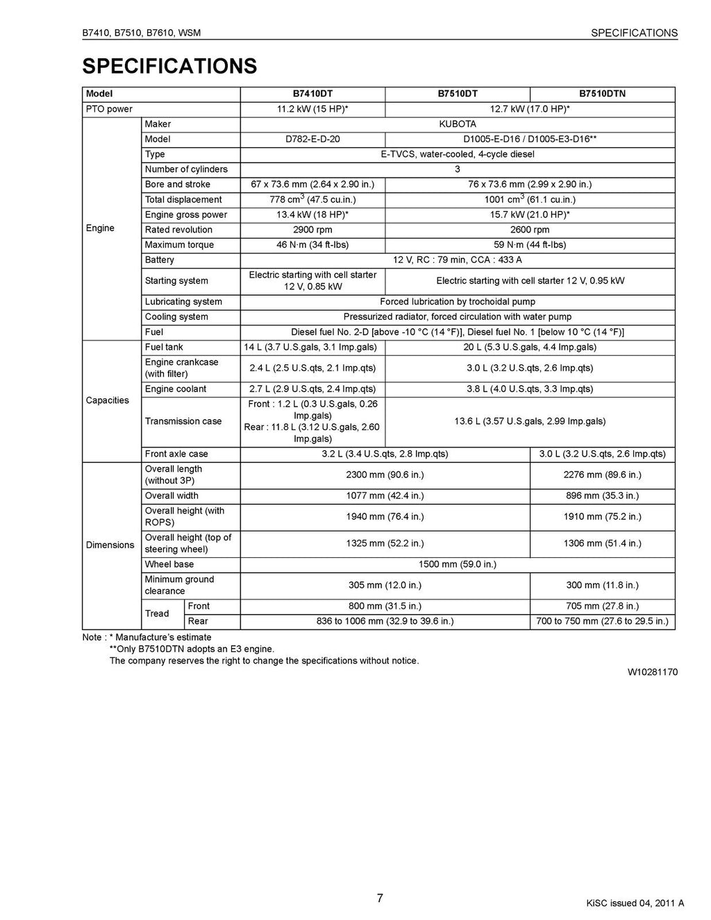 KUBOTA B7410 B7510 B7610 WORKSHOP MANUAL - WIRE BOUND - COVERS - XL FOLDOUTS!