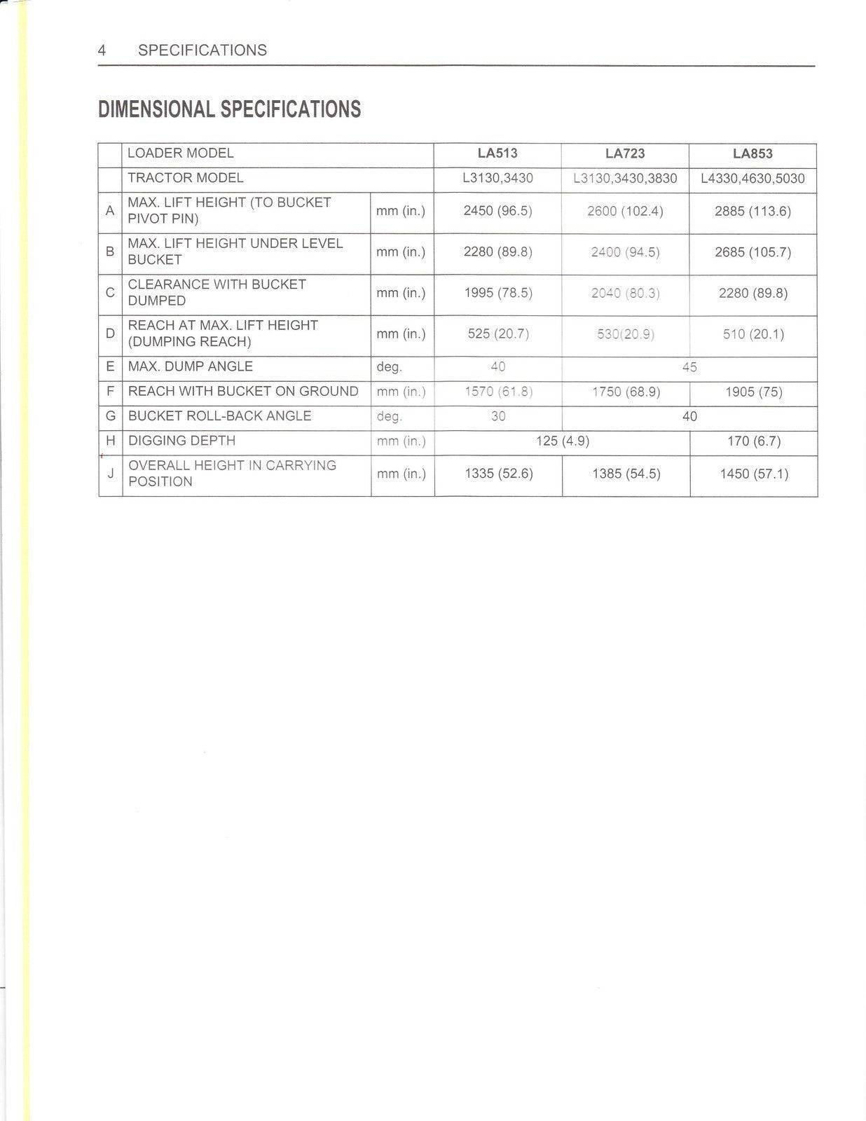 KUBTOA LA513 LA723 LA863 FRONT LOADER OPERATORS MANUAL, WIRE BOUND, TOUGH COVERS