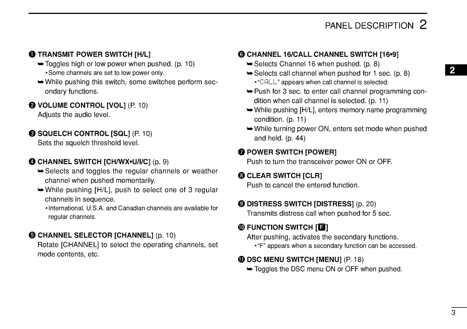 ICOM IC-M602 MARINE TRANSCEIVER - STEEL WIRE BOUND - PROTECTIVE COVERS