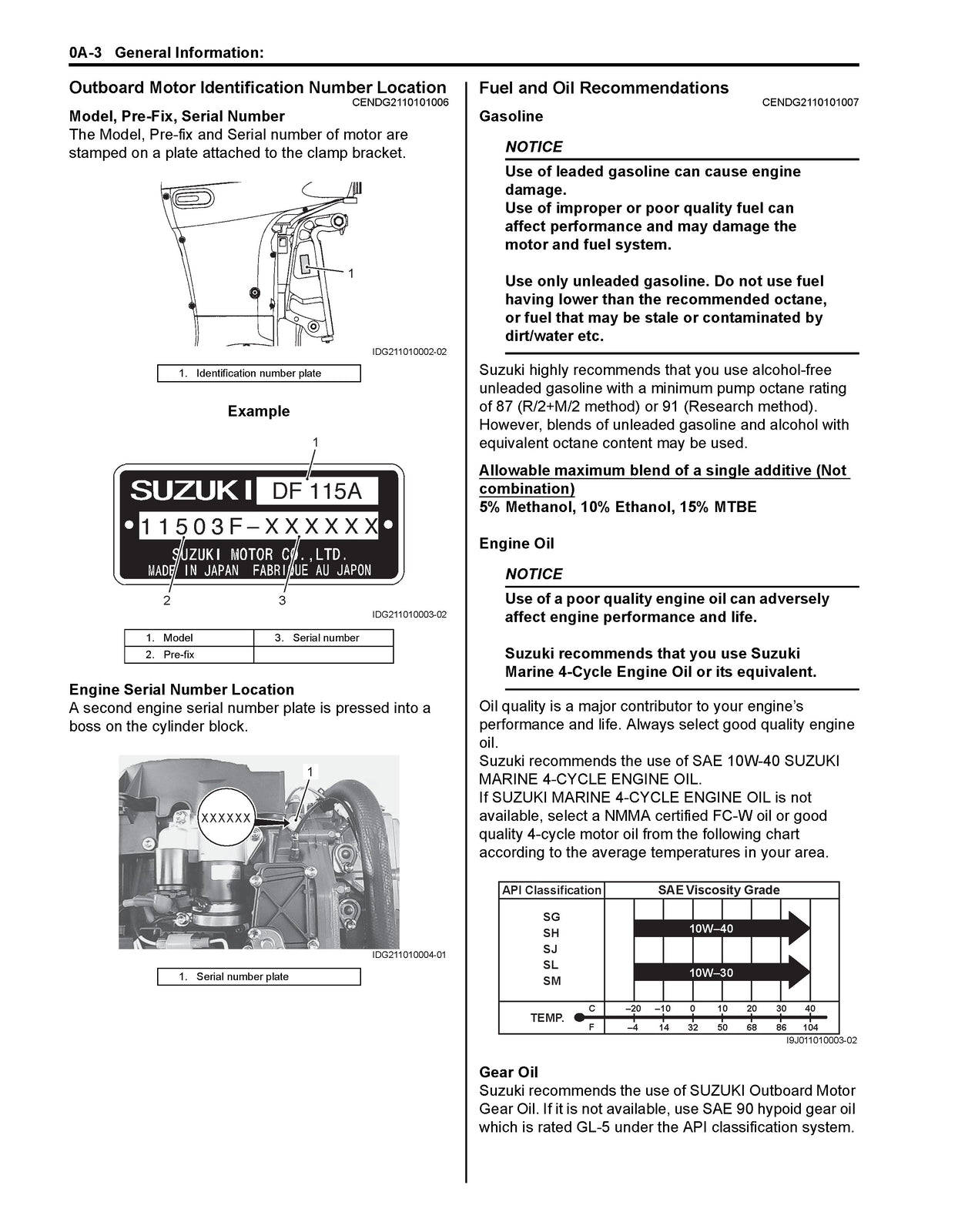 SUZUKI DF100A DF115A DF140A SERVICE MANUAL 2013-2014 - WIRE BOUND - COVERS