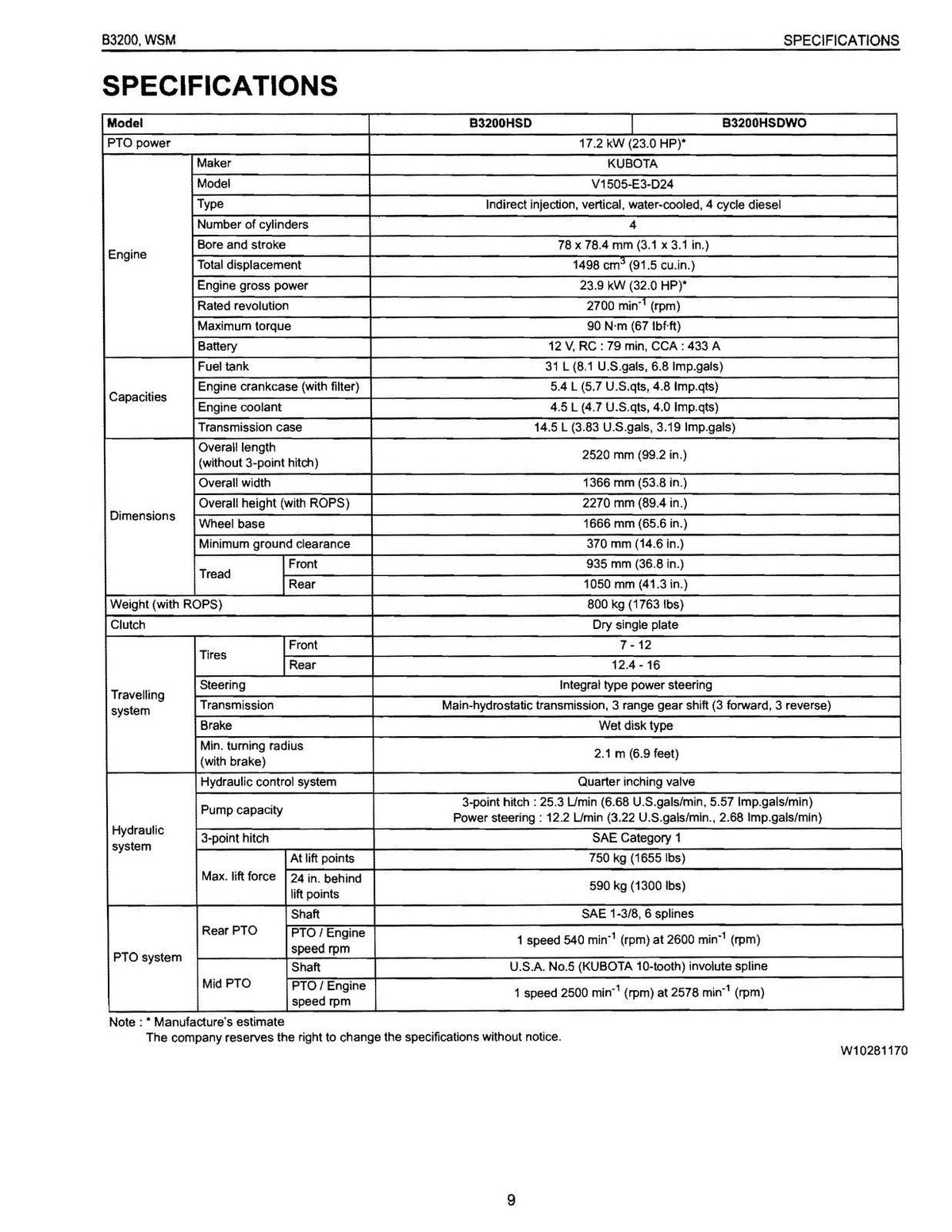 KUBOTA B3200 BUNDLE - OPERATORS & WORKSHOP MANUAL PAIR - WIRE BOUND - COVERS
