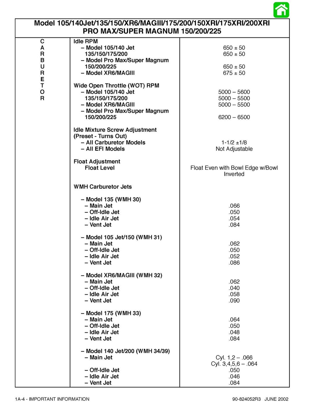 MERCURY Mariner Outboard 105/140 JET 135 150 175 200 225 '92-2000 Service Manual