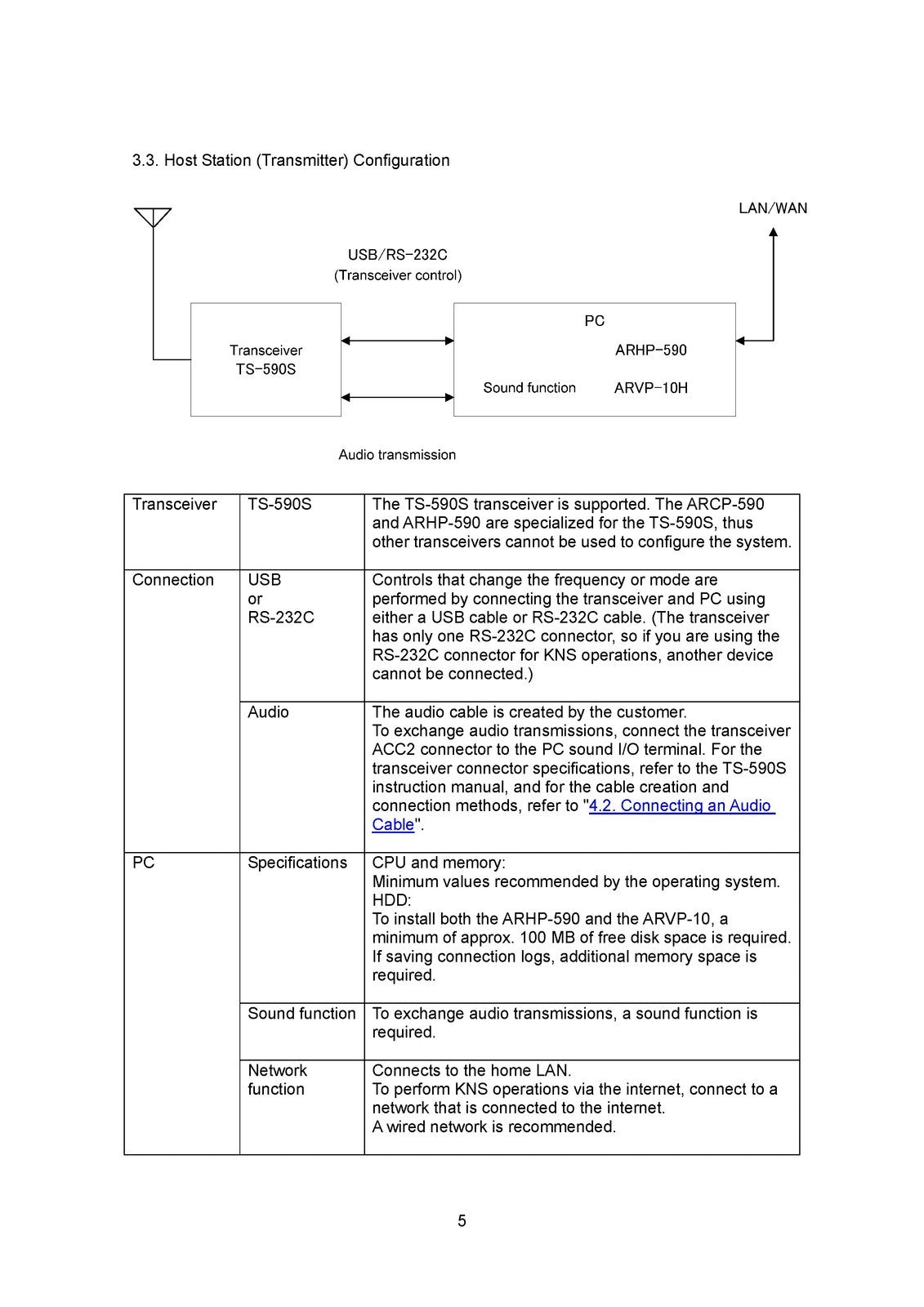 KENWOOD TS590 NETWORK COMMAND SETTING MANUAL - WIRE BOUND & TOUGH COVERS