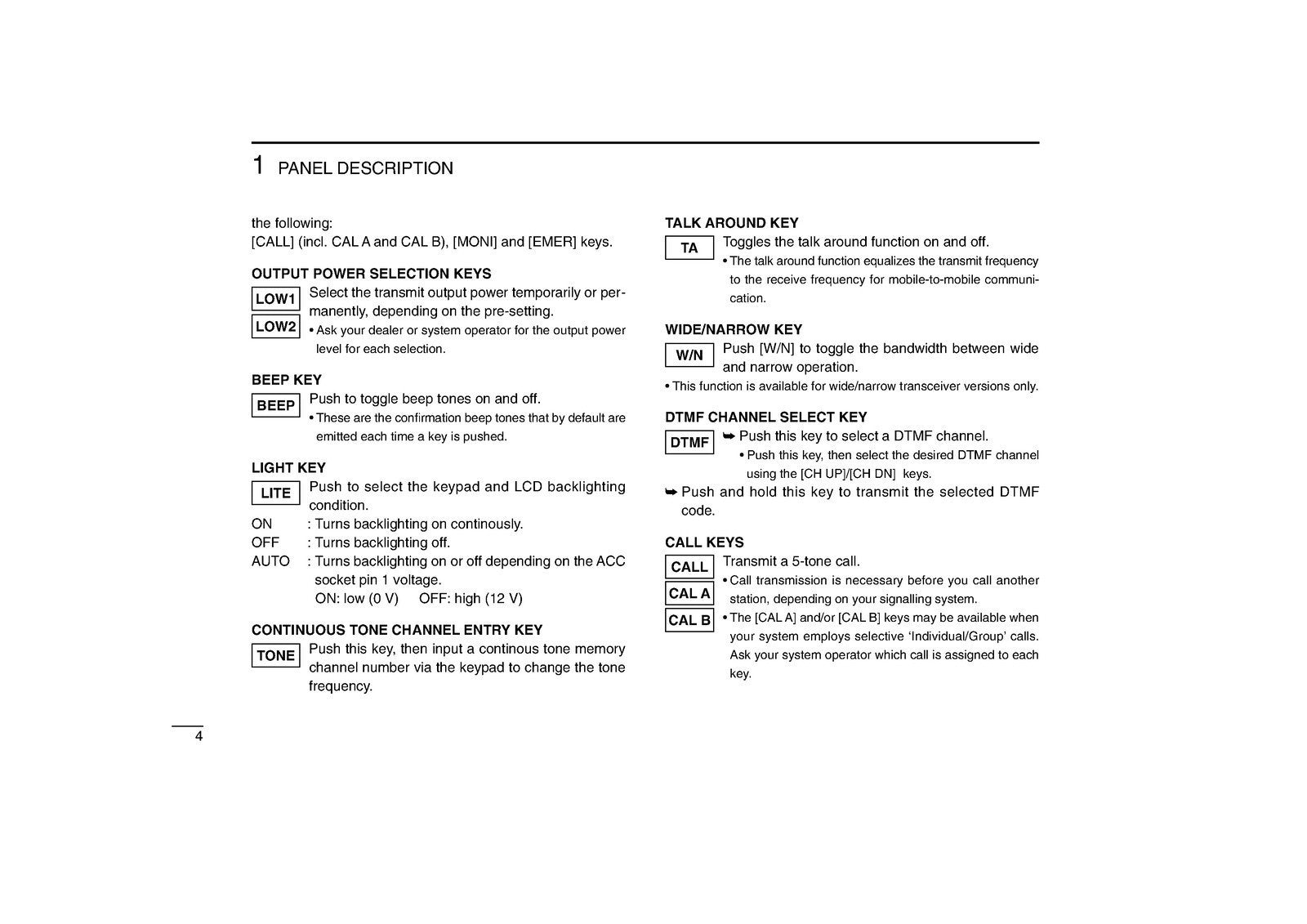 ICOM IC-F1610 IC-F2610 INSTRUCTION MANUAL - STEEL WIRE BOUND - PROTECTIVE COVERS