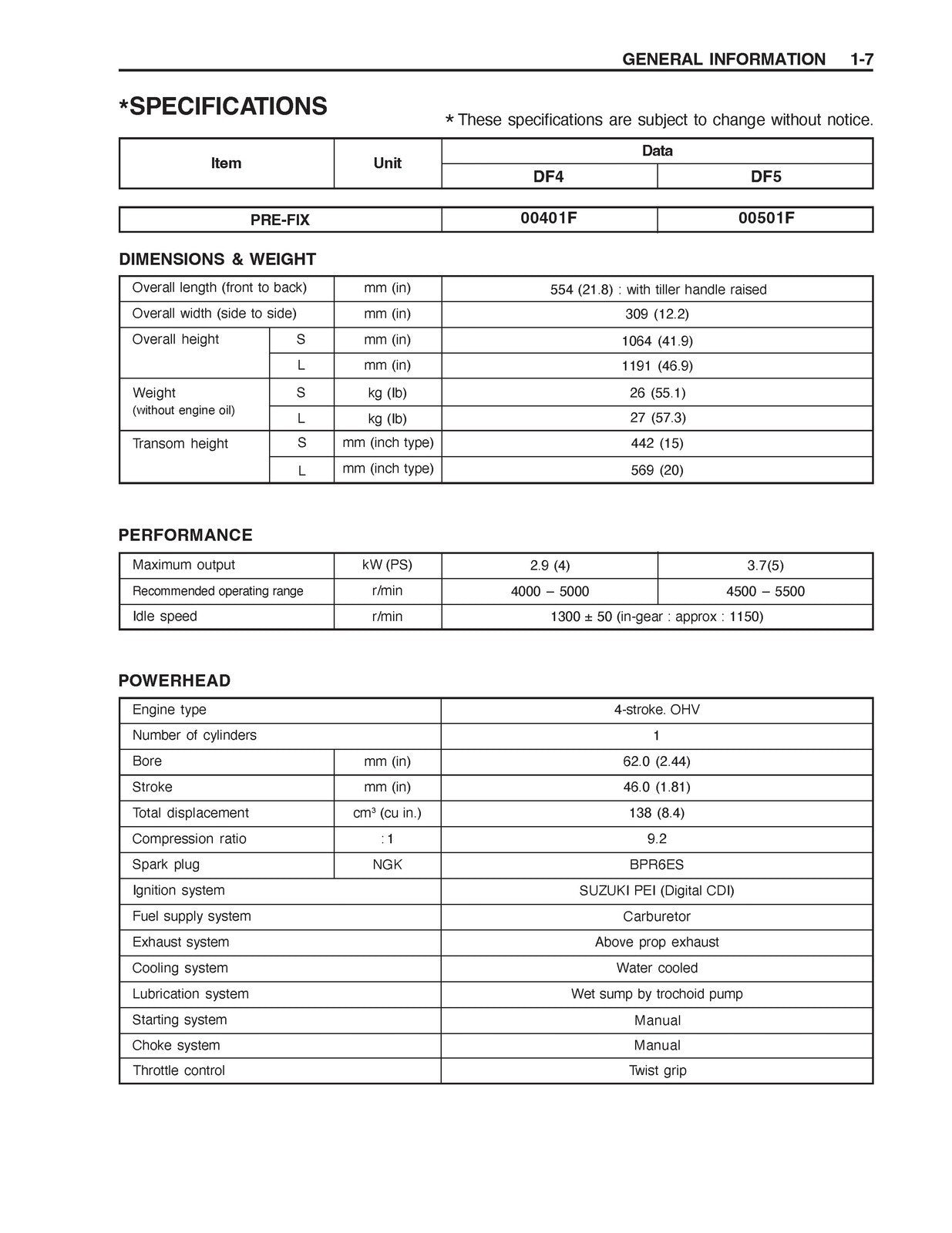 SUZUKI DF 4 5 FOUR STROKE OUTBOARD SERVICE MANUAL - WIRE BOUND - TOUGH COVERS