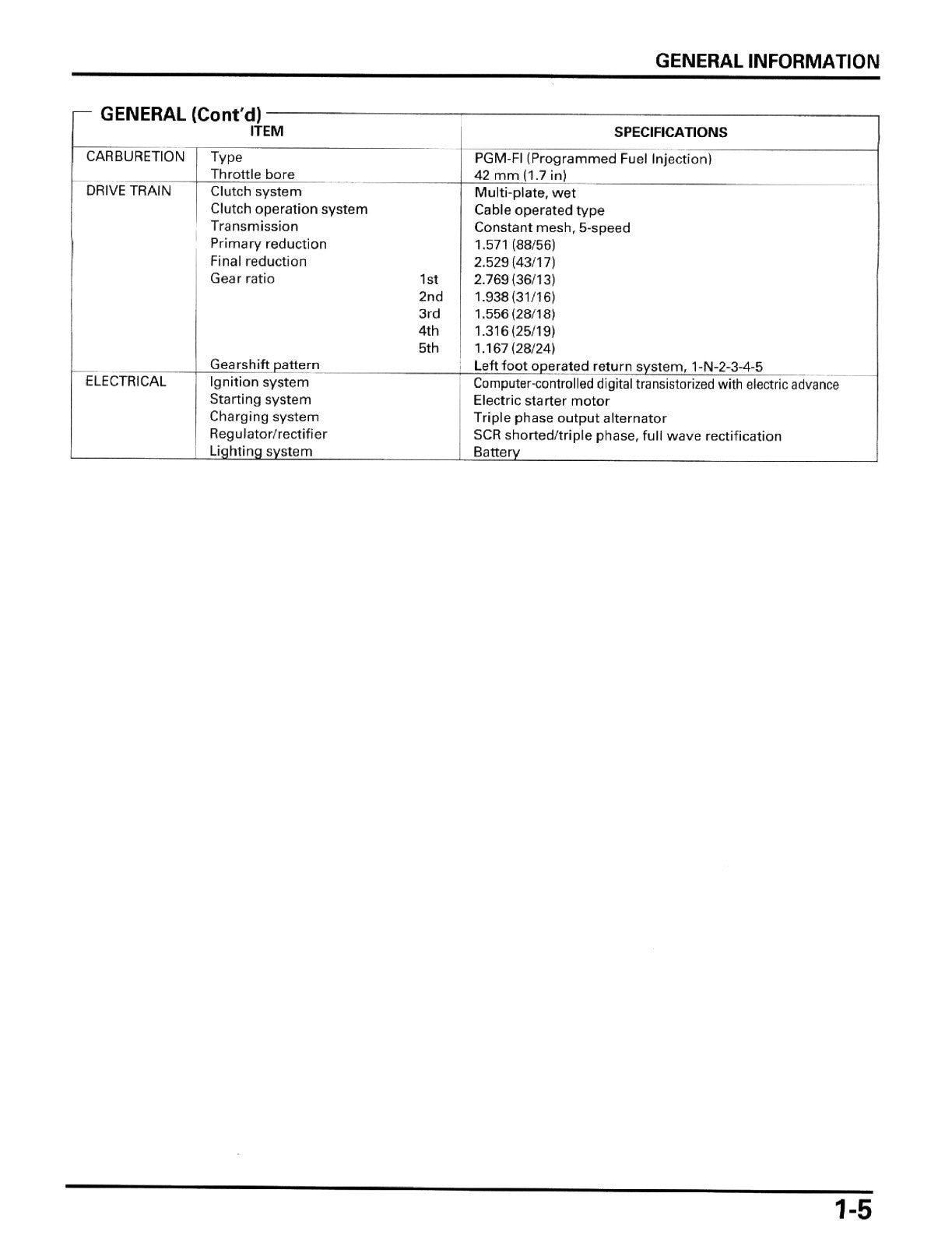 HONDA CB1100 X-11 Motorcycle Service Manual - STEEL WIRE BOUND - TOUGH COVERS