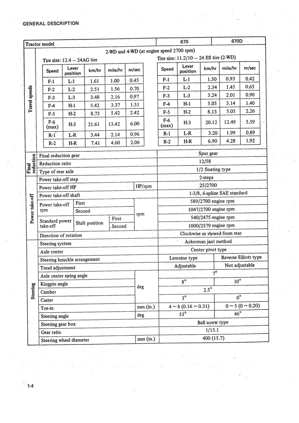 MITSUBISHI K4D TRACTOR ENGINE REPAIR MANUAL - STEEL WIRE BOUND - TOUGH COVERS