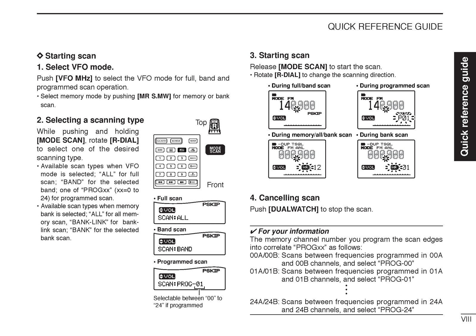 ICOM IC-R20 Communications Receiver Instruction Manual, WIRE BOUND, TOUGH COVERS
