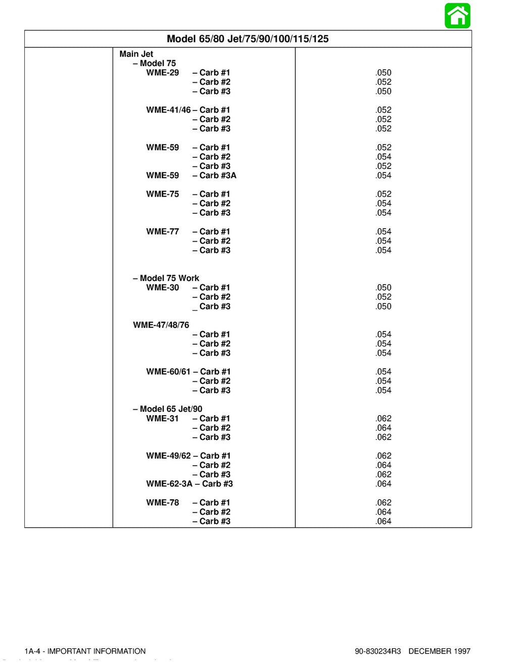 MERCURY 75 MARATHON 75 SEA PRO 90 100 115 125 65/80 JET '97 SERVICE MANUAL BOUND